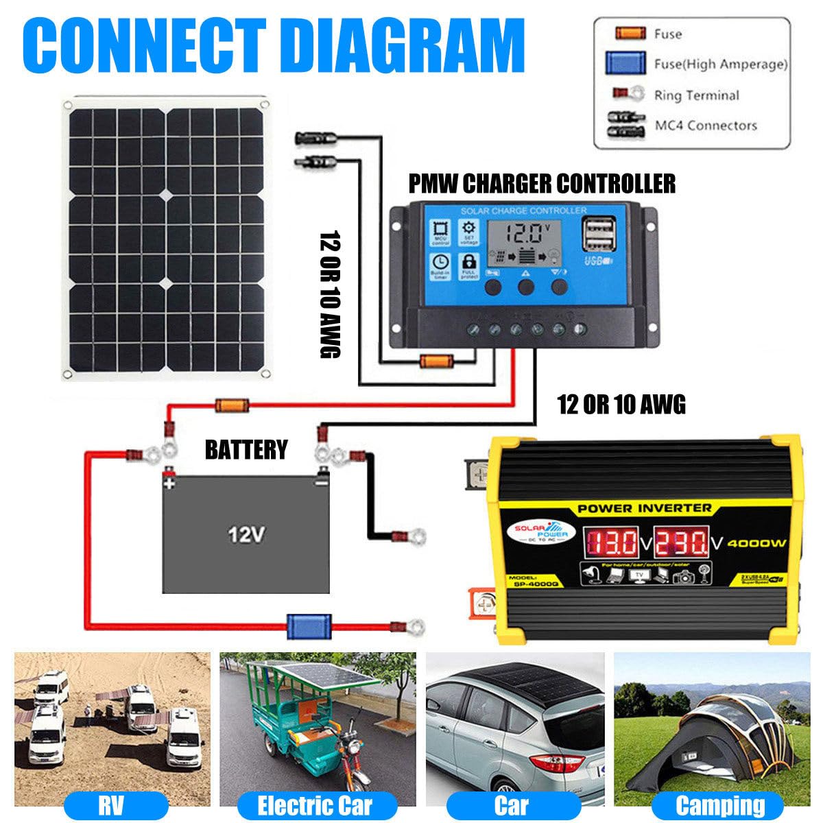 Controlador De Panel Solar E Inversor - Placas Solares para Casa Kit Completo con Panel Solar De 18W E Inversor De 400W, Controlador De Carga Solar De 30A Yellow-220V