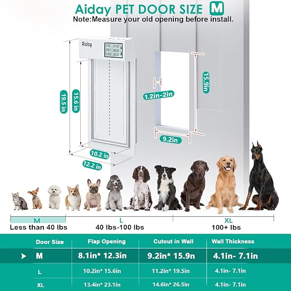 Automatic Dog Door for Door with Sensor Collar, Medium Electronic Dog Door with Anti-Pinch, Mains-Powered, Metal Frame&Panels, Timing Function(M)