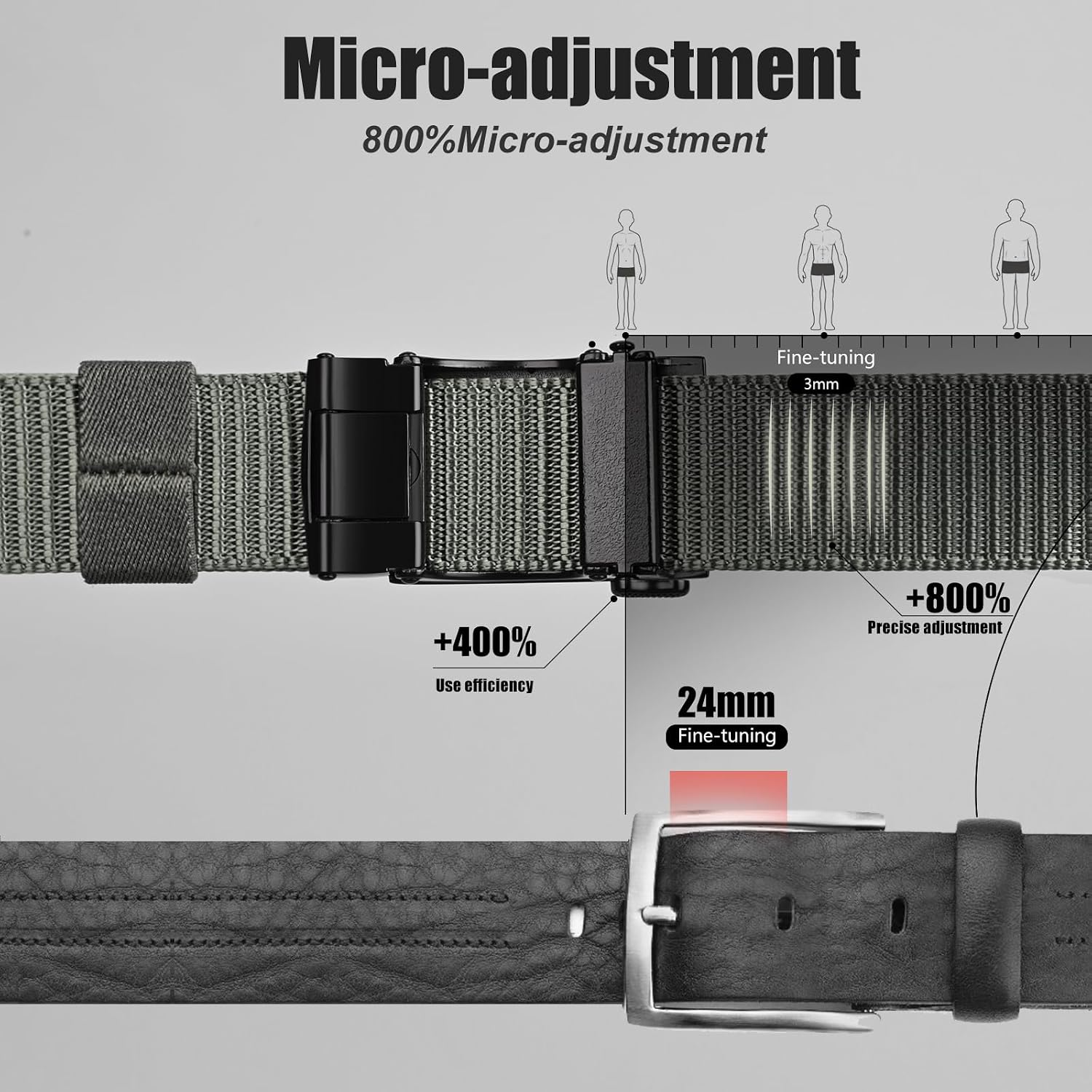 2 Pack Mens Ratchet Belt, Casual Tactical Golf Nylon Web Belt with Automatic Slide Buckle