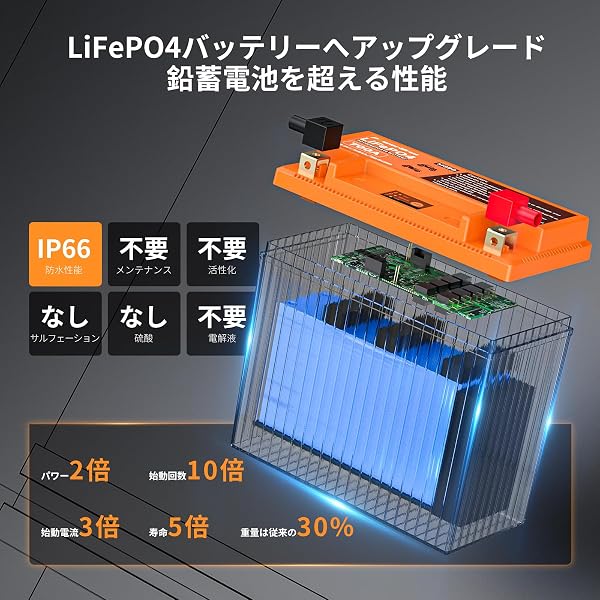MS80 LiFePO4 バイクバッテリー 12V 7.8Ah 700A始動電流 超軽量1.41kg|リン酸鉄リチウム スマートBMS 9重保護 YTX20-BS/YTX20H-BS/YB16L-B/YTX24HL-BS互換 IP66防水 オートバイ/ATV/ジェットスキー/スノーモービル対応 - 4