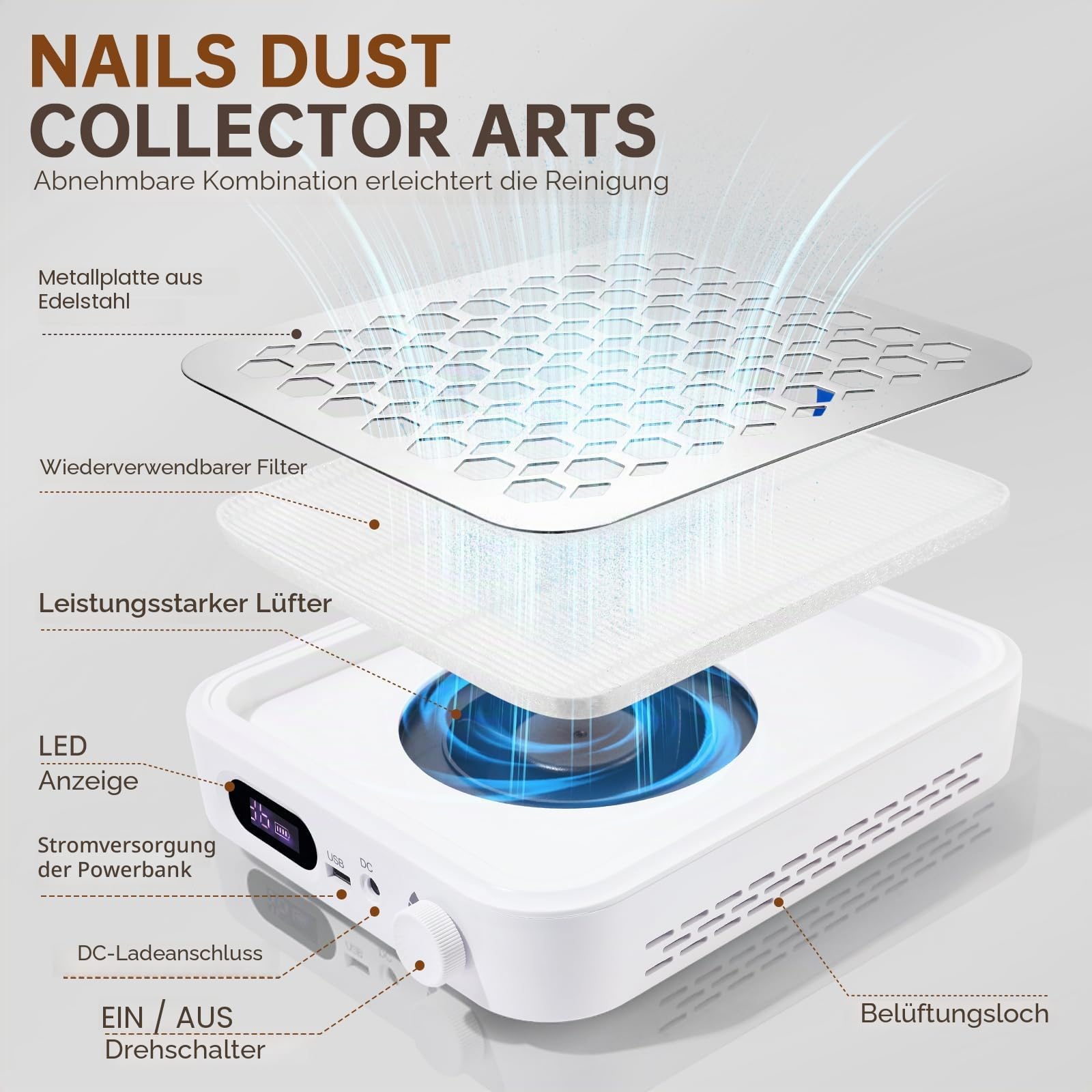 Staubabsaugung für Nägel 800PA, 5500RPM Professionell Akku-Nagelstaubsauger