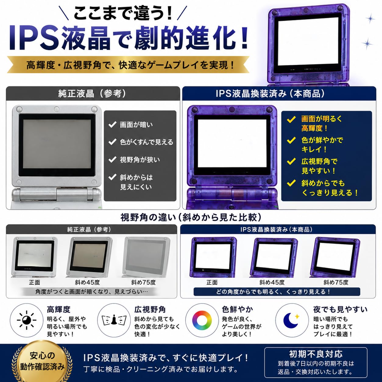 Amazon | 【IPS V7】 整備済 換装済 勇者の ゲームボーイアドバンスSP 