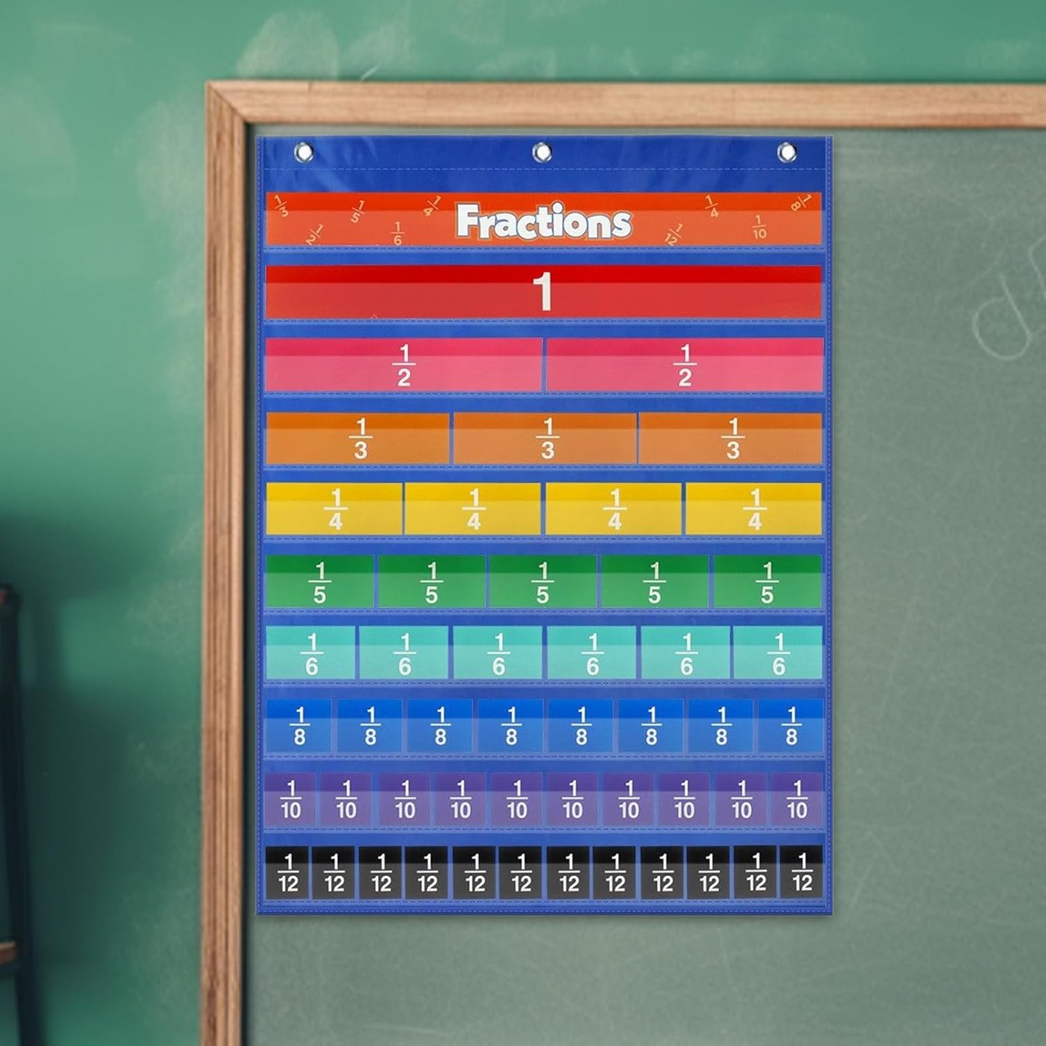 Standard Pocket Chart - Hanging File Display Pocket Chart | Decimal Fraction Charts Cards | Educational Board Math Learning Tool Activities for School Teacher Teaching