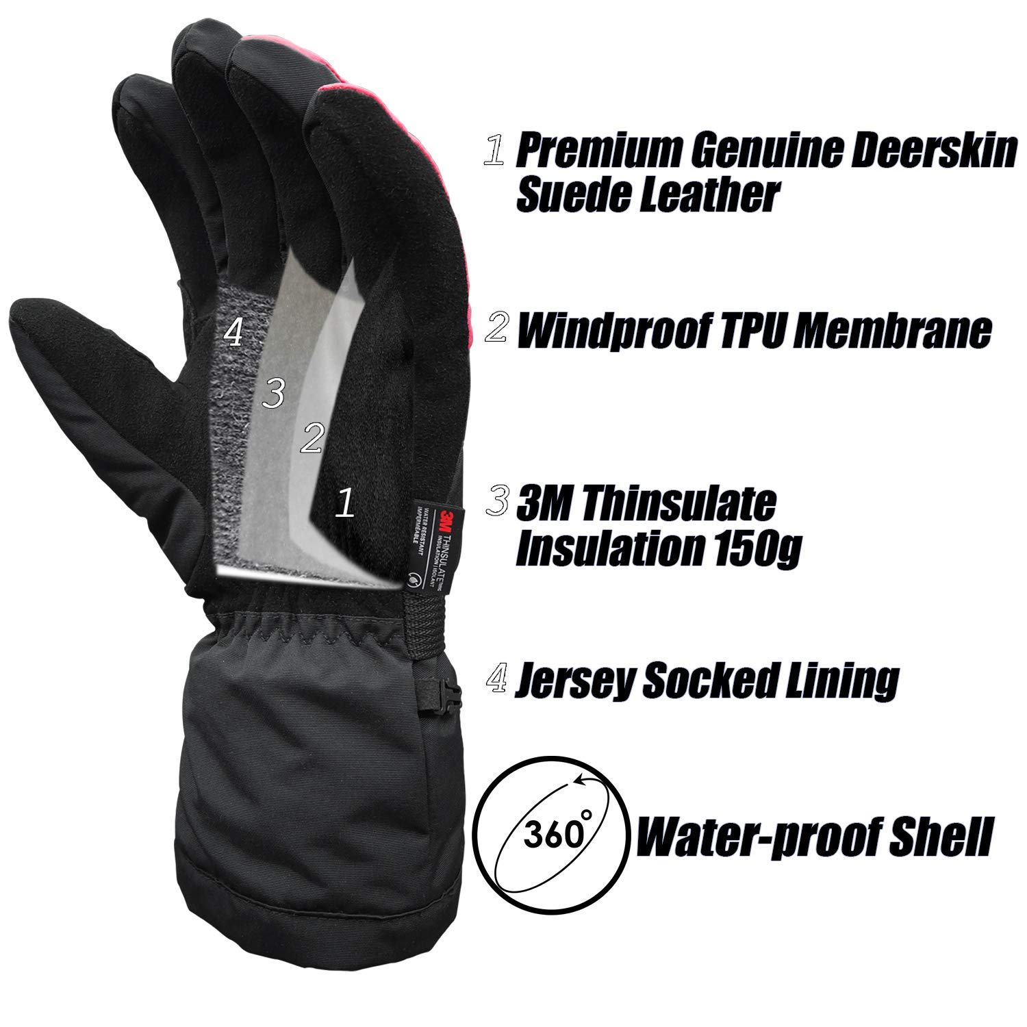 SKYDEER Skiing Gloves for Men and Women, Waterproof Deerskin Suede Winter Gloves for Cold Weather Work (SD8750T/L)