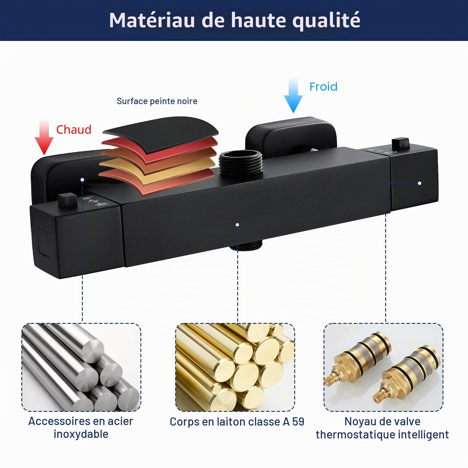 Namuoto Mitigeur Douche Thermostatique 2 Sorties, Robinet Thermostatique de Douche avec 38 ° Bouton, Haut G3/4 Bsp+ Bas G1/2 Bsp, Forme Carrée, Noir
