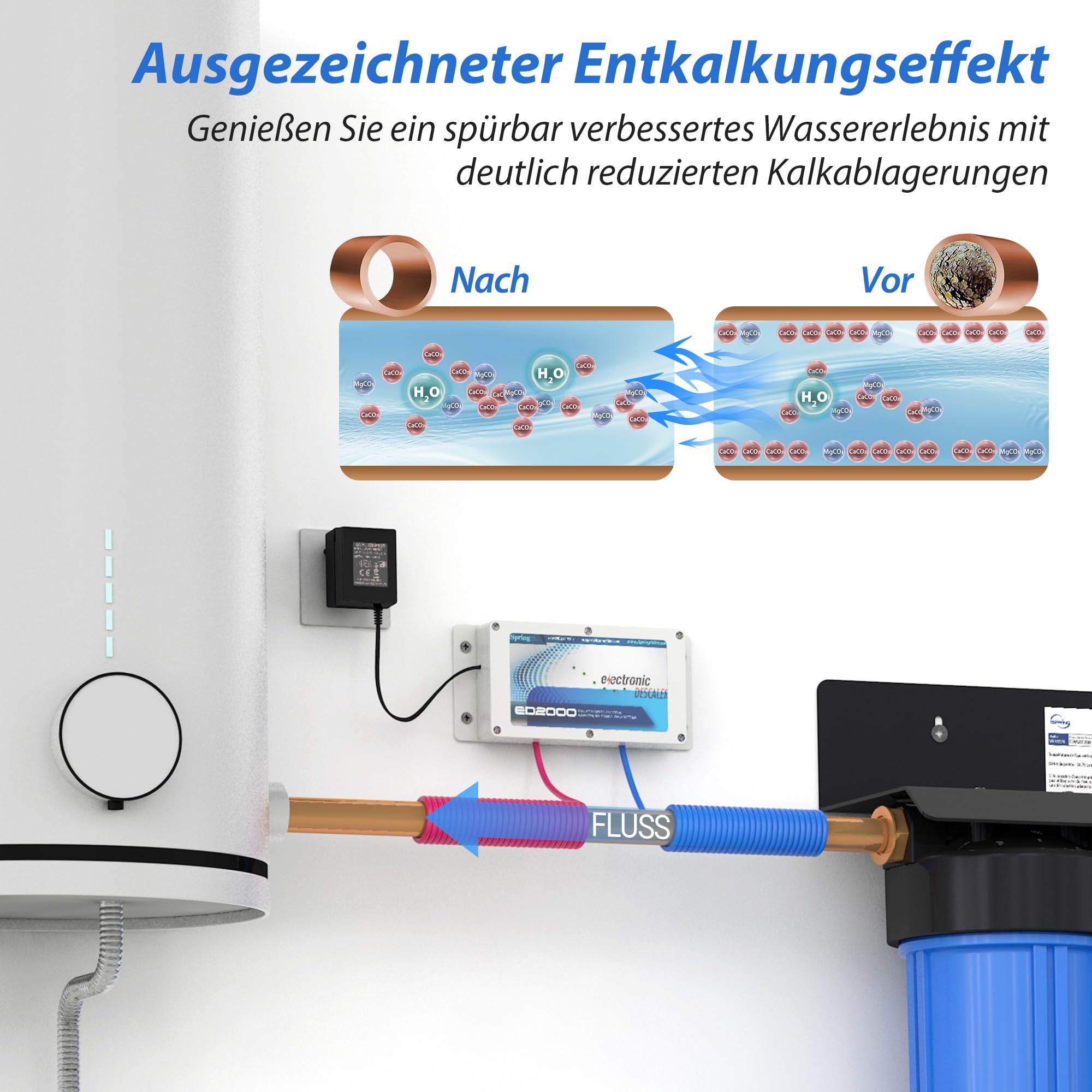 iSpring ED2000 Elektronischer Wasserentkalker, alternativer Wasserenthärter, Wasseraufbereiter für hartes Wasser, reduziert Kalkablagerungen