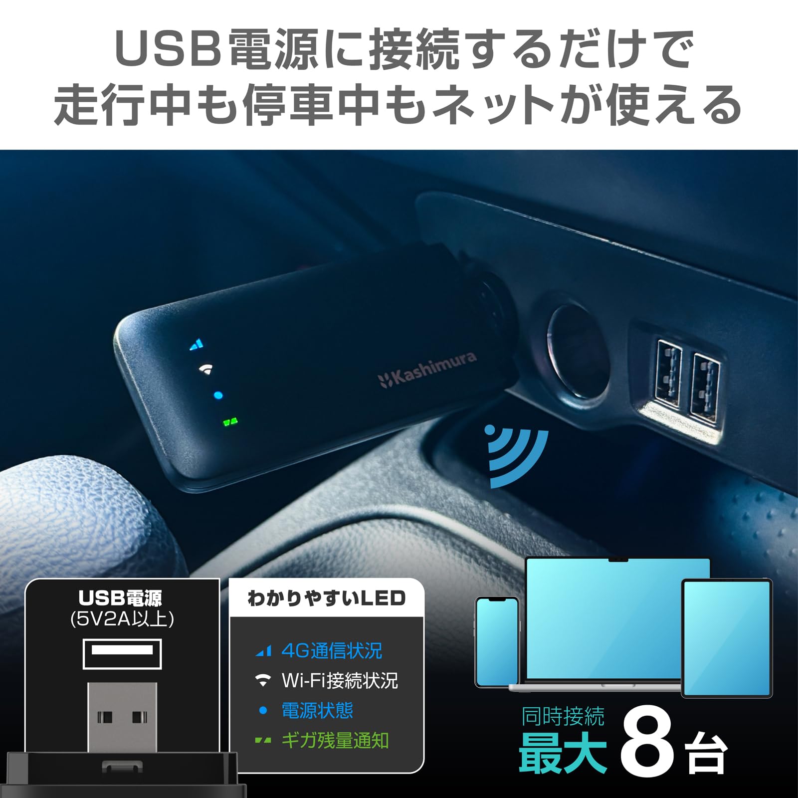 Amazon.co.jp: 10ギガ、月額なし、契約なしで、届いてすぐに使える