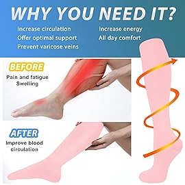 Aoliks Pink Compression Socks for Women & Men,Circulation Socks for Pregnancy Support Nurses Hiking