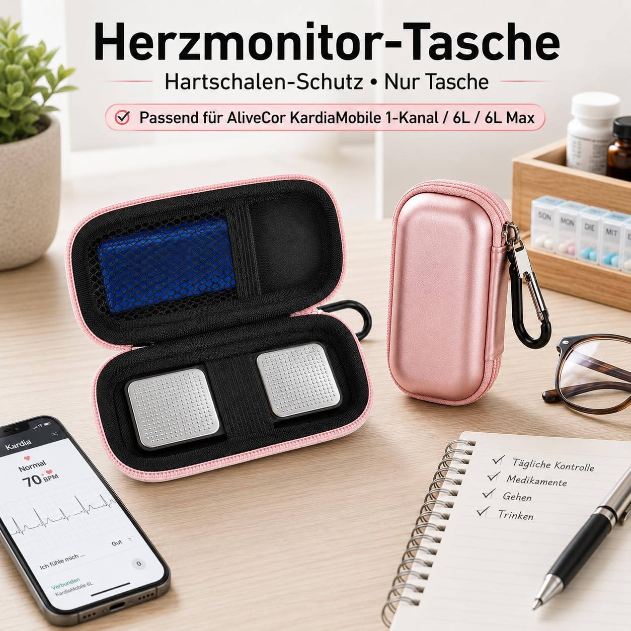 GWCASE Heart Rate Monitor Case for KardiaMobile 1-Lead/ 6L/ 6L Max