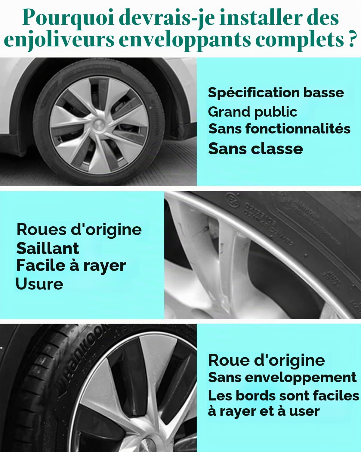 Couvre-moyeux de 19 pouces pour modèle Y, ensemble de 4 protège-moyeux de remplacement, compatibles avec Tesla modèle Y (sans distinction entre gauche et droite)