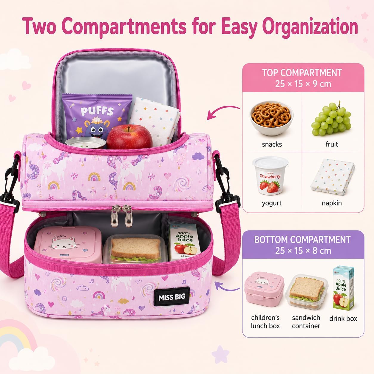 MISS BIG® Pink Unicorn Lunch Box Bag for Girls, Insulated Kids Bag