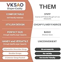 Vista 5 de Baby Essentials Diaper Caddy Organizer – Portable Storage Basket with Shoulder Strap & Stroller Hooks, Splashproof Quilted Nursery & Car Tote, Gift