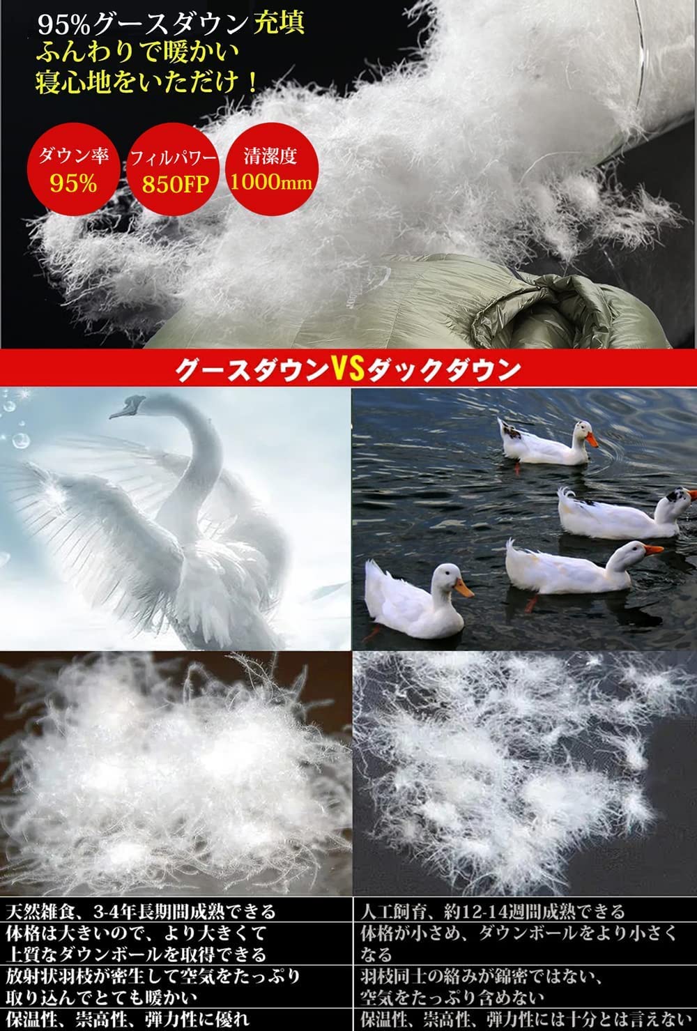 Amazon.co.jp: Fengzel Outdoor: 最新95%グースダウン寝袋