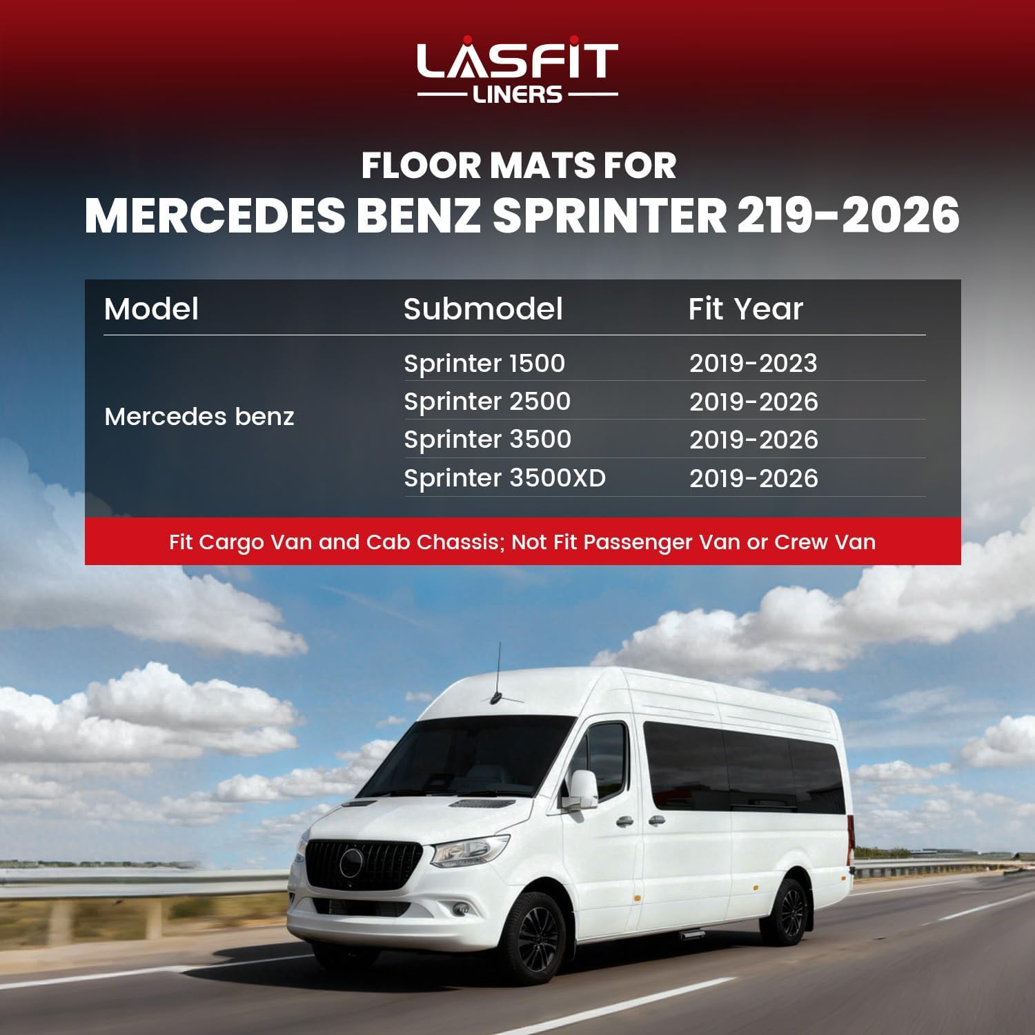 lasfit floor mats for mercedes benz sprinter 1500/2500/3500 2026 2025 2024 2019-2023 (fit cargo van & cab chassis), all weatehr tpe floor liners custom fit sprinter 1st row with center aisle liner 13)for benz sprinter|2019-2026|1st row