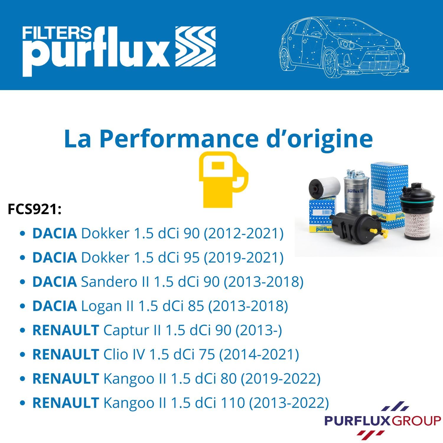 Purflux Filtre à carburant FCS921 DACIA Sandero, Logan, RENAULT Clio IV 1.5 dCi