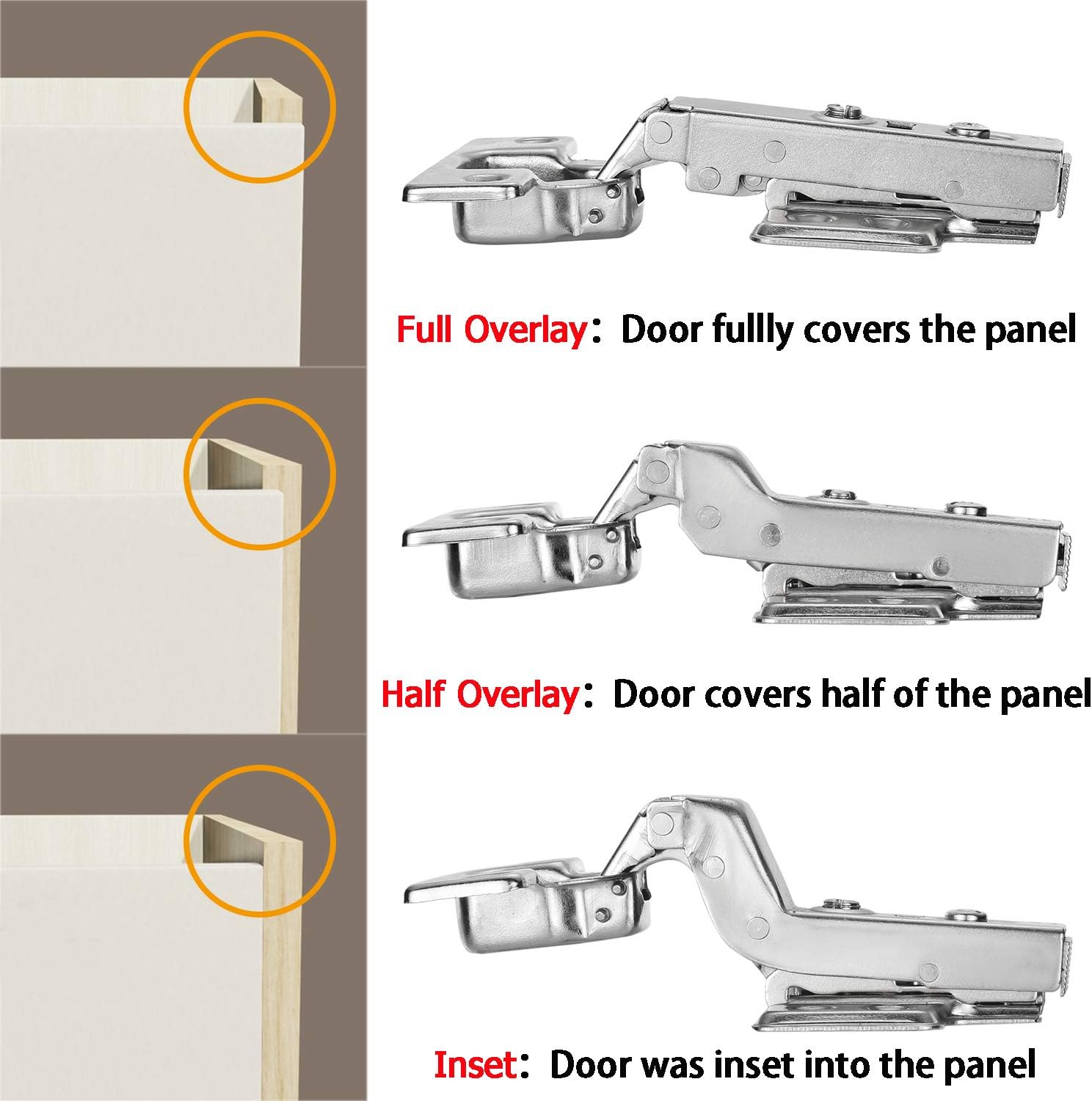 🔥 Crazy Deals KIMDOT 40PCS Full Overlay Cup Hinge Frameless Cabinet European Soft Close Mounting Plate Hinges