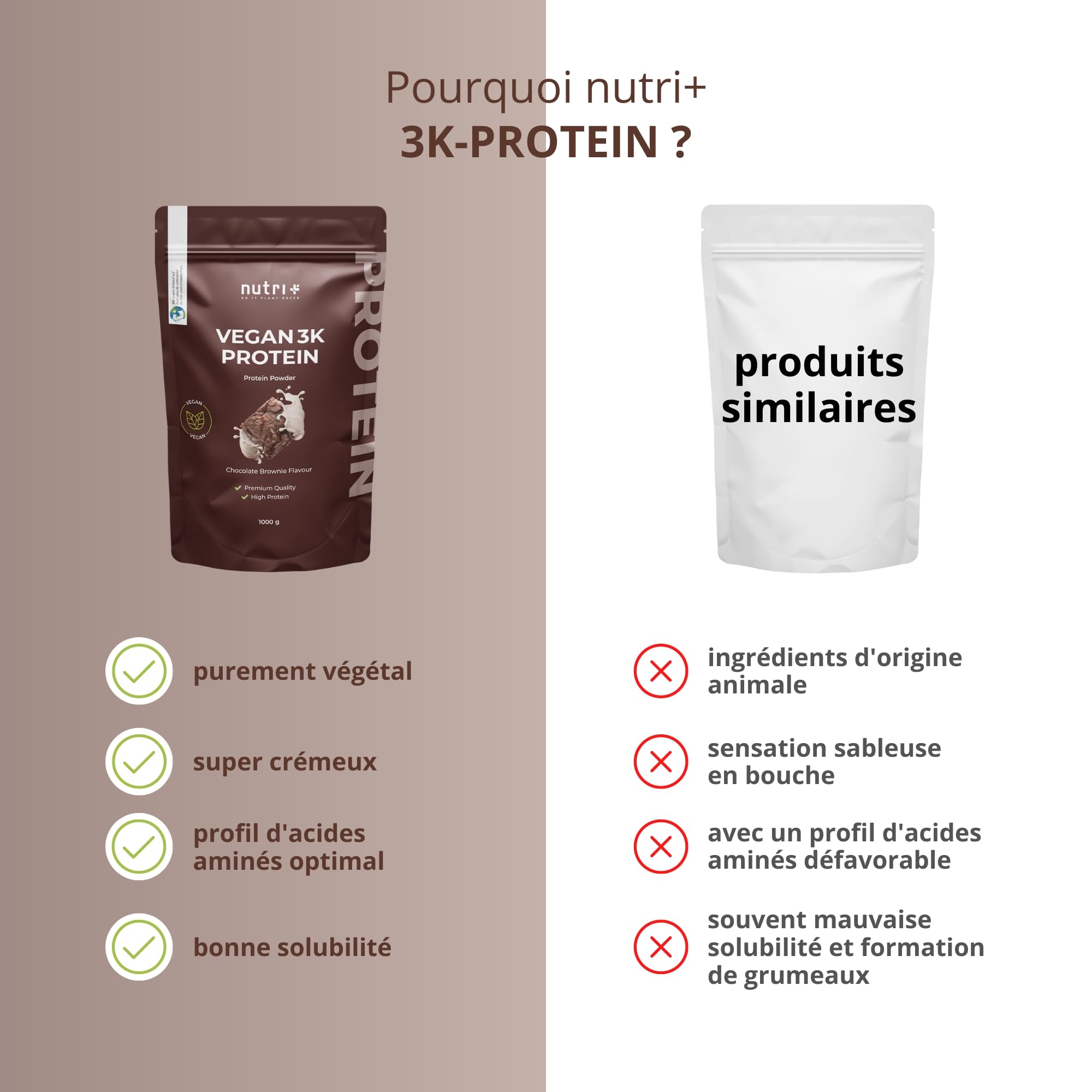 Nutri+ PROTEIN POWDER VEGAN Chocolate Brownie 1kg - poudre de protéines multi-composants végétales sans lactose
