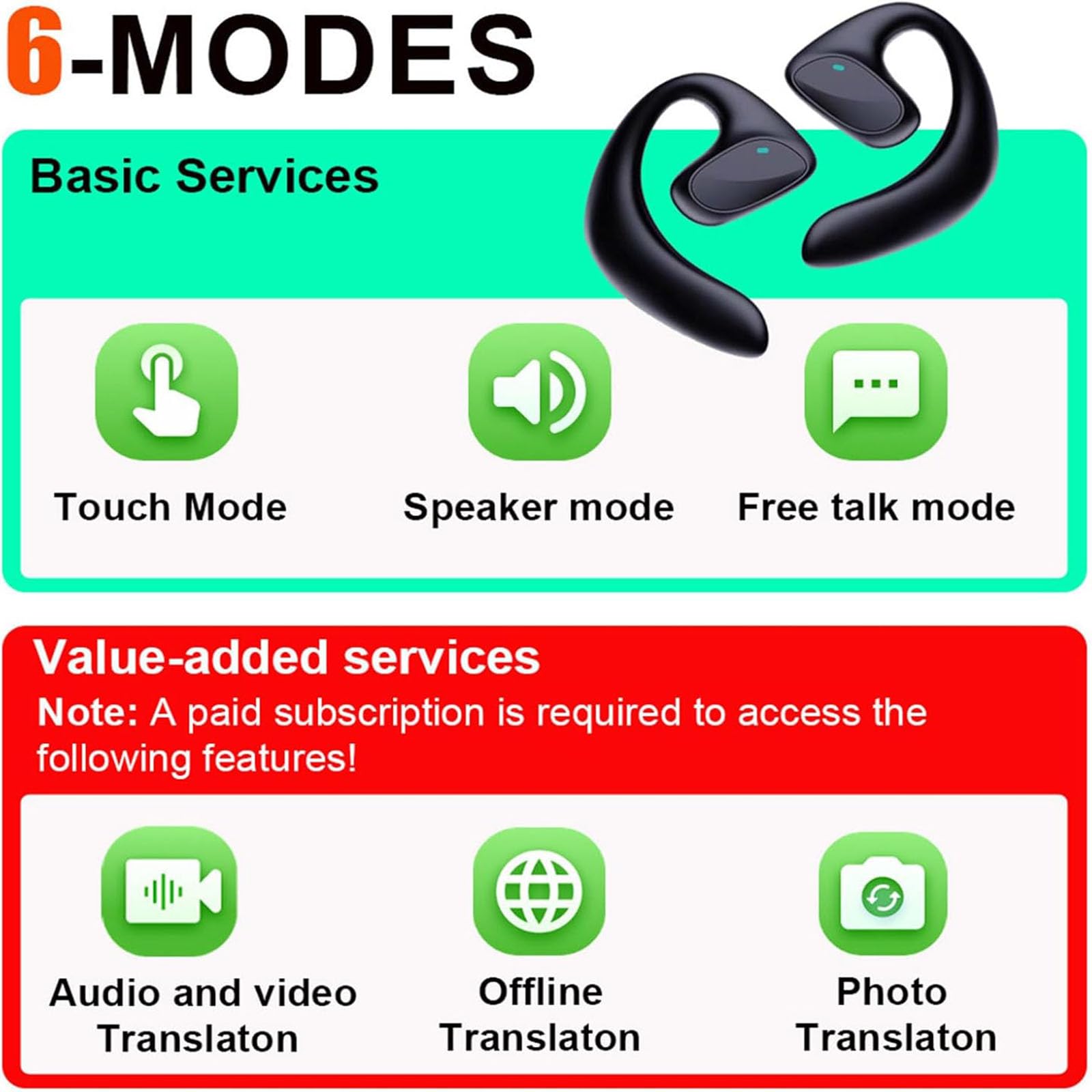 AI Translator Earbuds 2025 - 2 En 1 Traducteur Vocal Instantané 144 Langues - Écouteurs Bluetooth Blanc