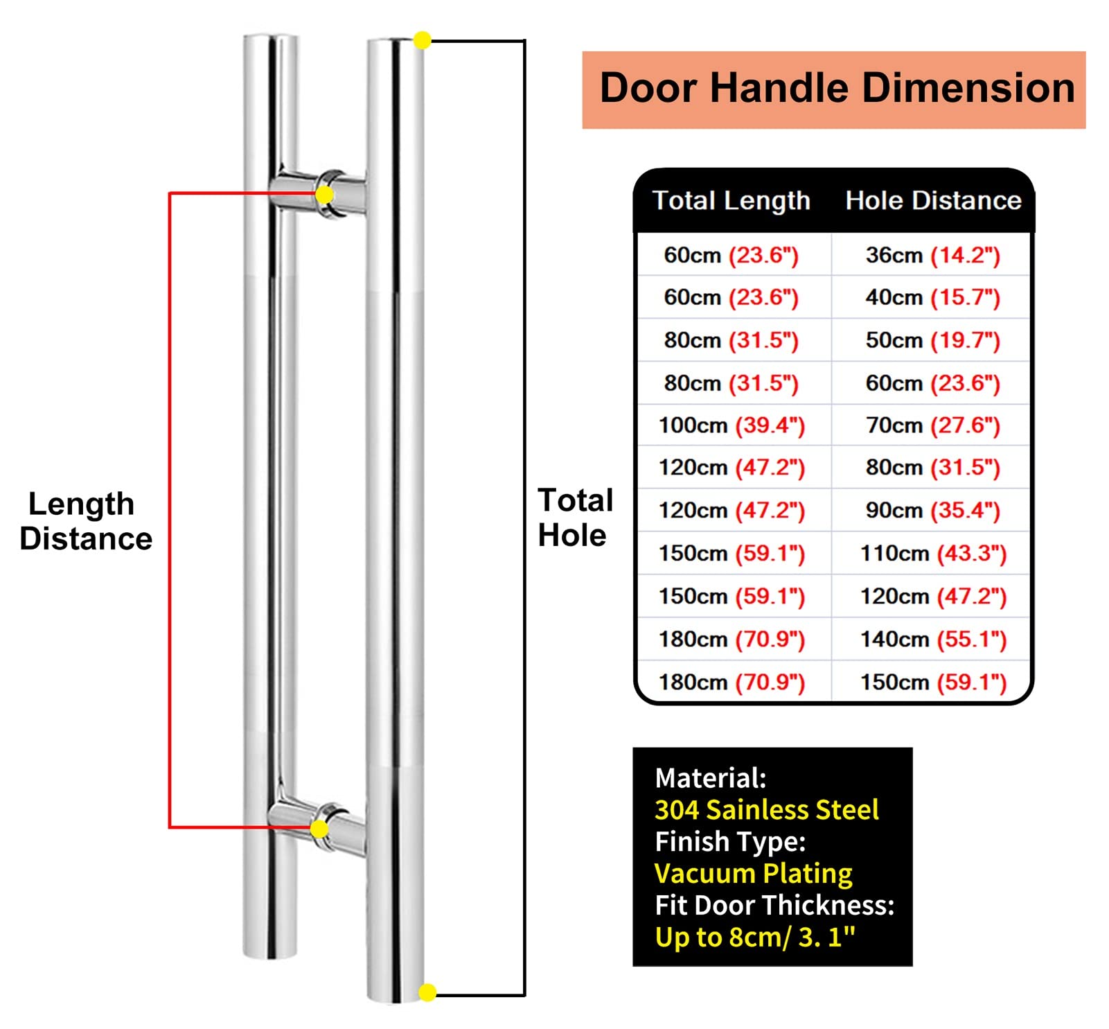 Zestaw wytrzymałych klamek do drzwi stodołowych – metalowe okucia do drzwi drewnianych/szklanych/metalowych, rozmiary od 60 cm do 180 cm, wykończenie w kolorze srebrnym, zawiera okucia, idea