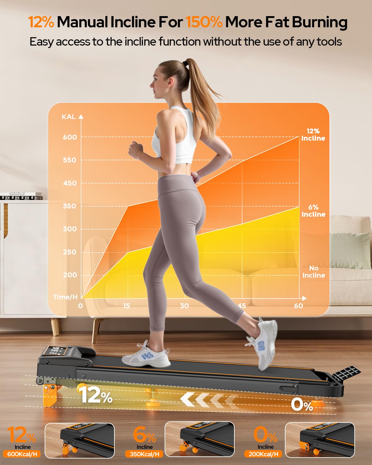Under Desk Treadmill 12% Incline Dual Display 350LBS - Dettaglio