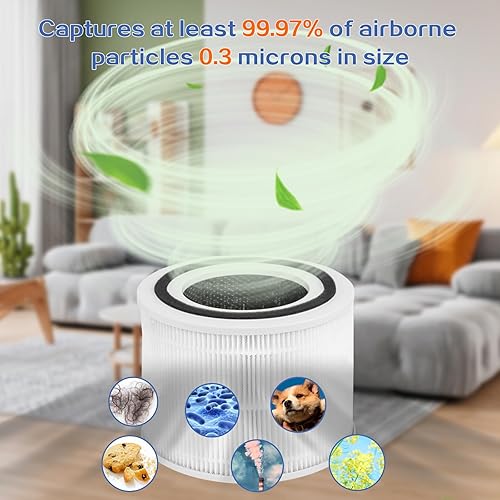 Miniatura 5 de Filtro de repuesto Core 300 para purificador de aire LEVOIT Core 300 y Core 300s, filtro True HEPA 3 en 1 con prefiltro de carbón activado,