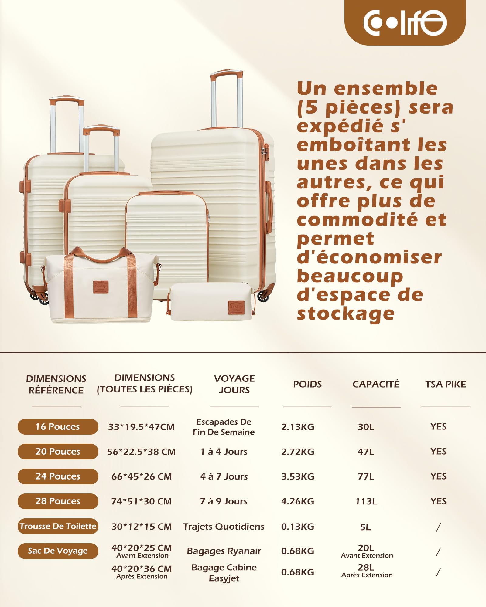 COOLIFE Set de 6 Valises de Voyage Rigide avec Sac de Voyage Extensible pour Sport et Trousse de Toilette, Set Valise Sets de Bagages Serrure en Famille TSA et roulettes Pivotantes à 360°