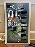 Review Image by inherentlycertain