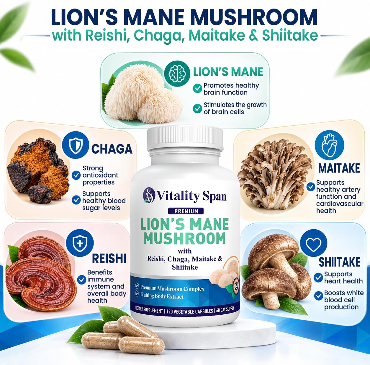 Lions Mane Supplement Capsules – Lion’s Mane Mushroom Extract for Brain & Focus Support – Fruiting Body, 5 Mushroom Complex, 1400mg, 120 Veg Capsules, Made in USA