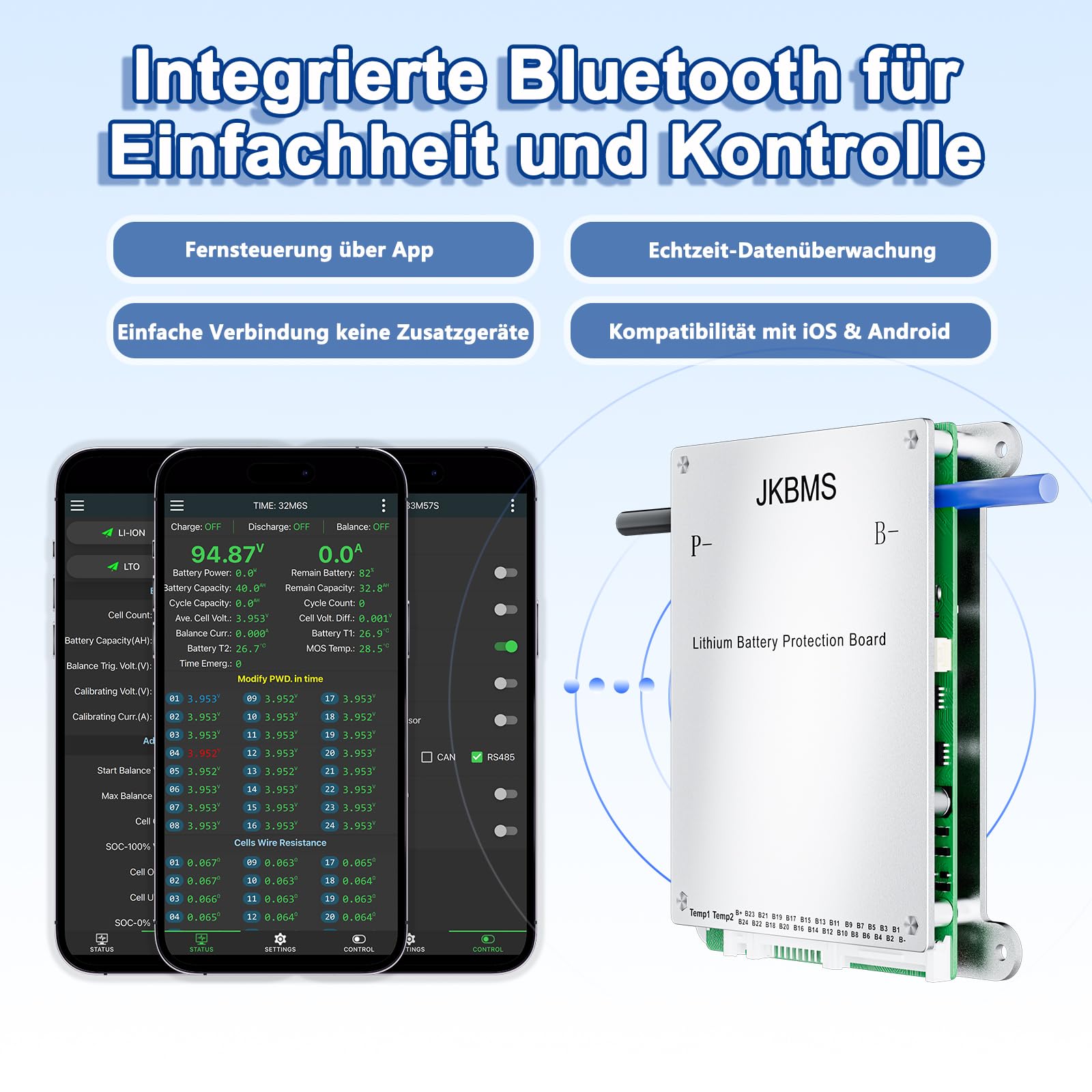 JKBMS Smart BMS 8S-17S 24V-60V 40A 0.4A Aktives Balance-BMS mit eingebautem Bluetooth und RS485 Batterieschutzplatine für Li-Ion,LiFePO4 und LTO Lithium-Akkupacks (JK-BD4A17S4P)