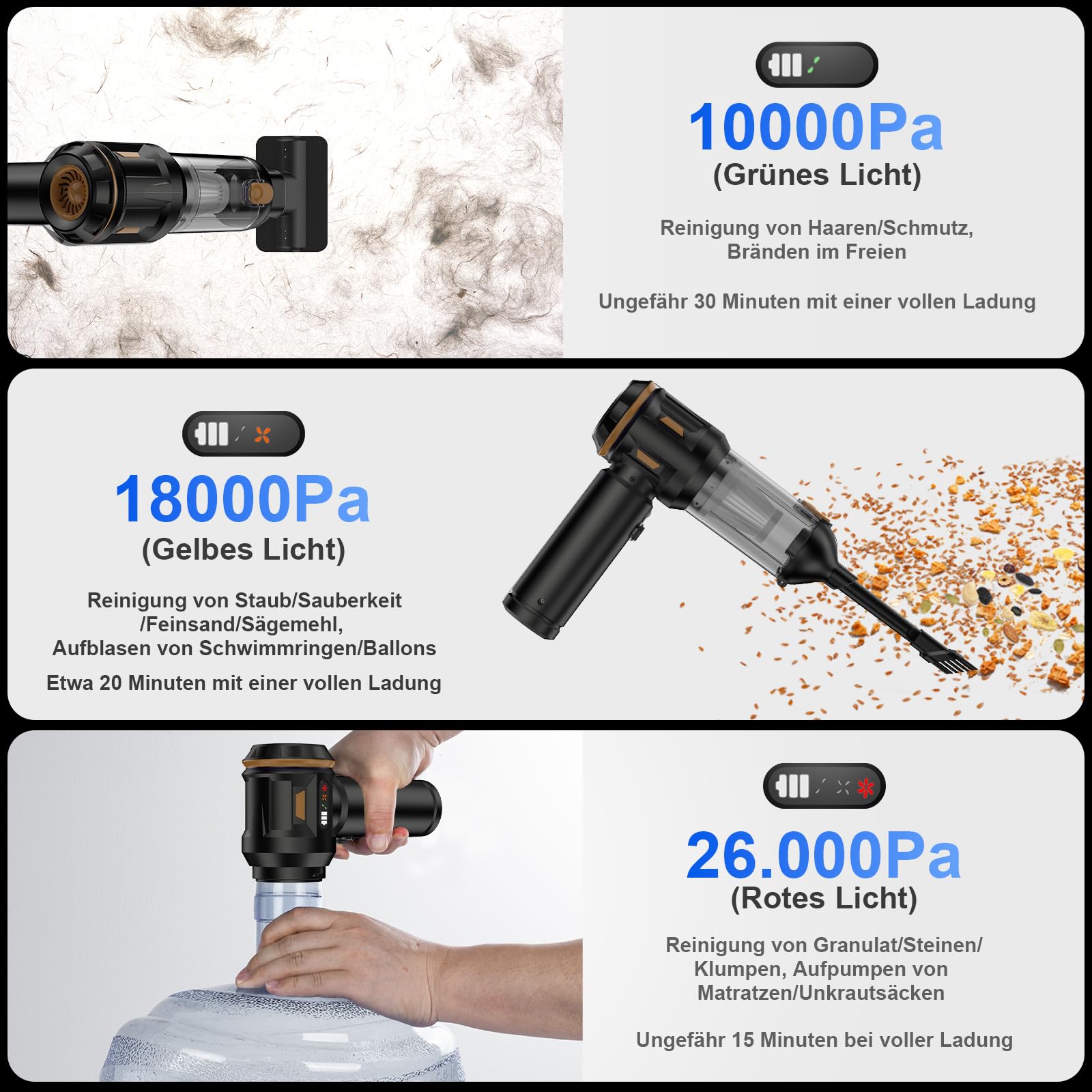 Handstaubsauger Akku, 26000 Pa 4-In-1 Mini Staubsauger Kabellos mit Digitalanzeige 1-Knopf-Selbstentleerung Autostaubsauger 6000mAh 3 Gang Einstellung für Auto, Bürotisch, Tierhaar, Sofa (Schwarz)