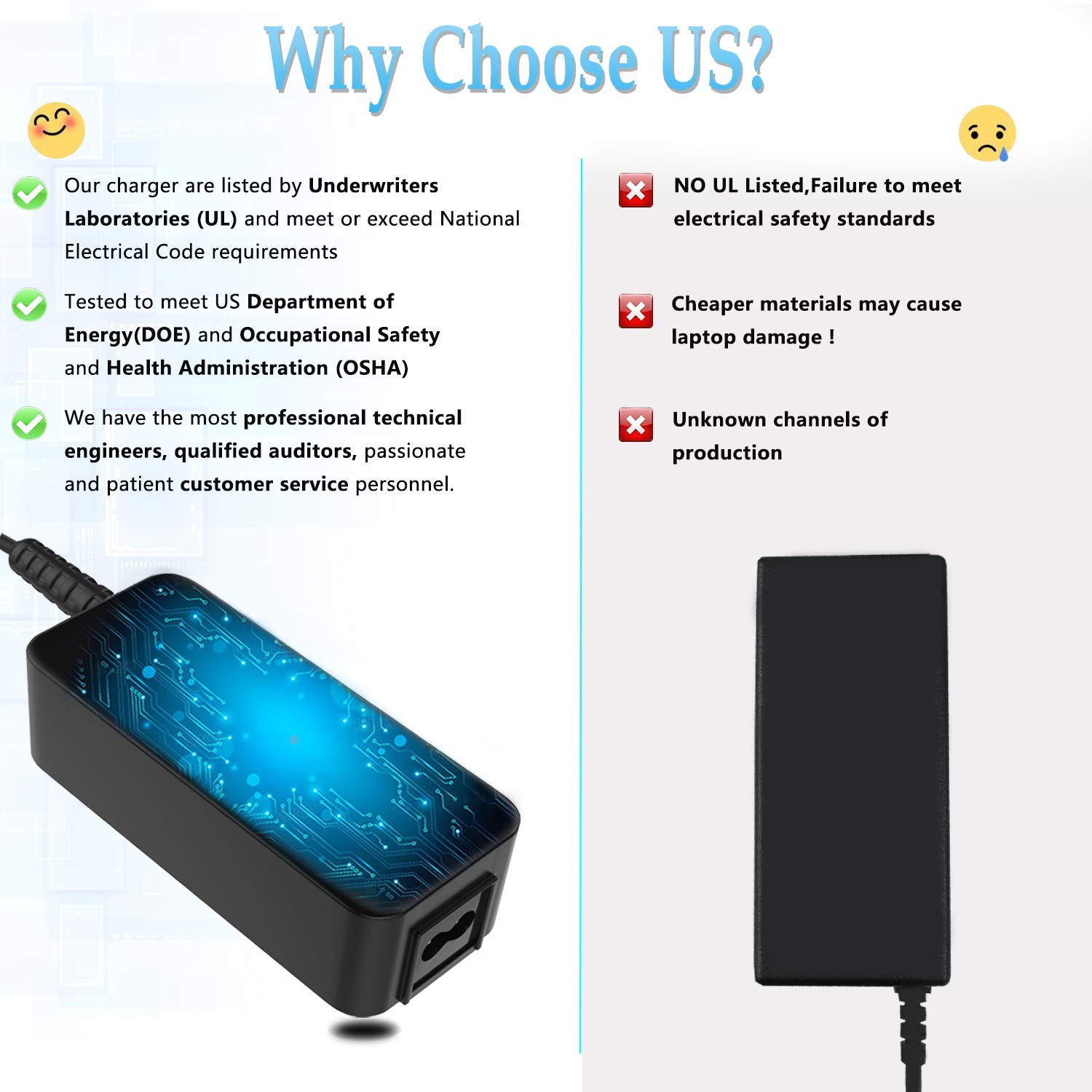 Amazon.com: UL Listed AC Charger Fit for Dell Inspiron 5570 5567 15 Laptop  Power Supply Adapter Cord : Electronics