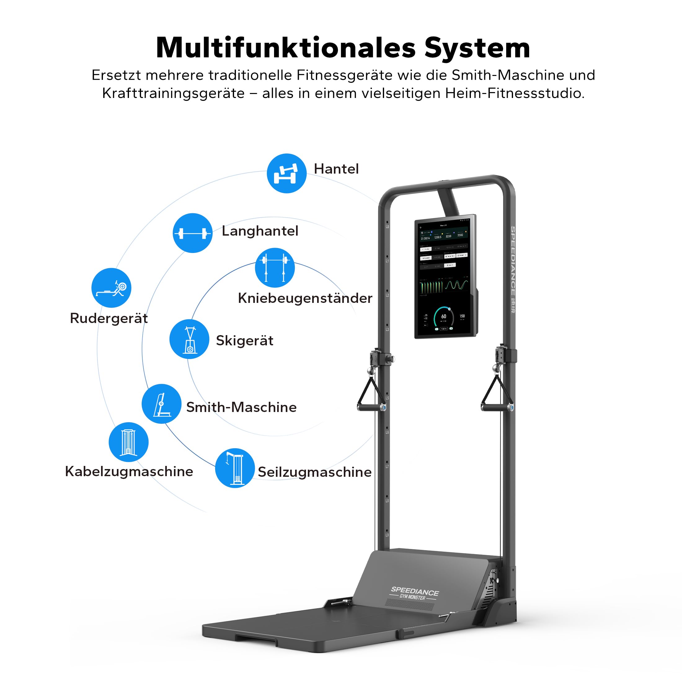 Speediance AI-Gesteuertes Smart Home Gym System - Multifunktionale Smith-Maschine & Ganzkörper-Krafttrainingsgerät, All-in-One Fitnessmaschine mit Digitalen Gewichten und Virtuellem Trainer