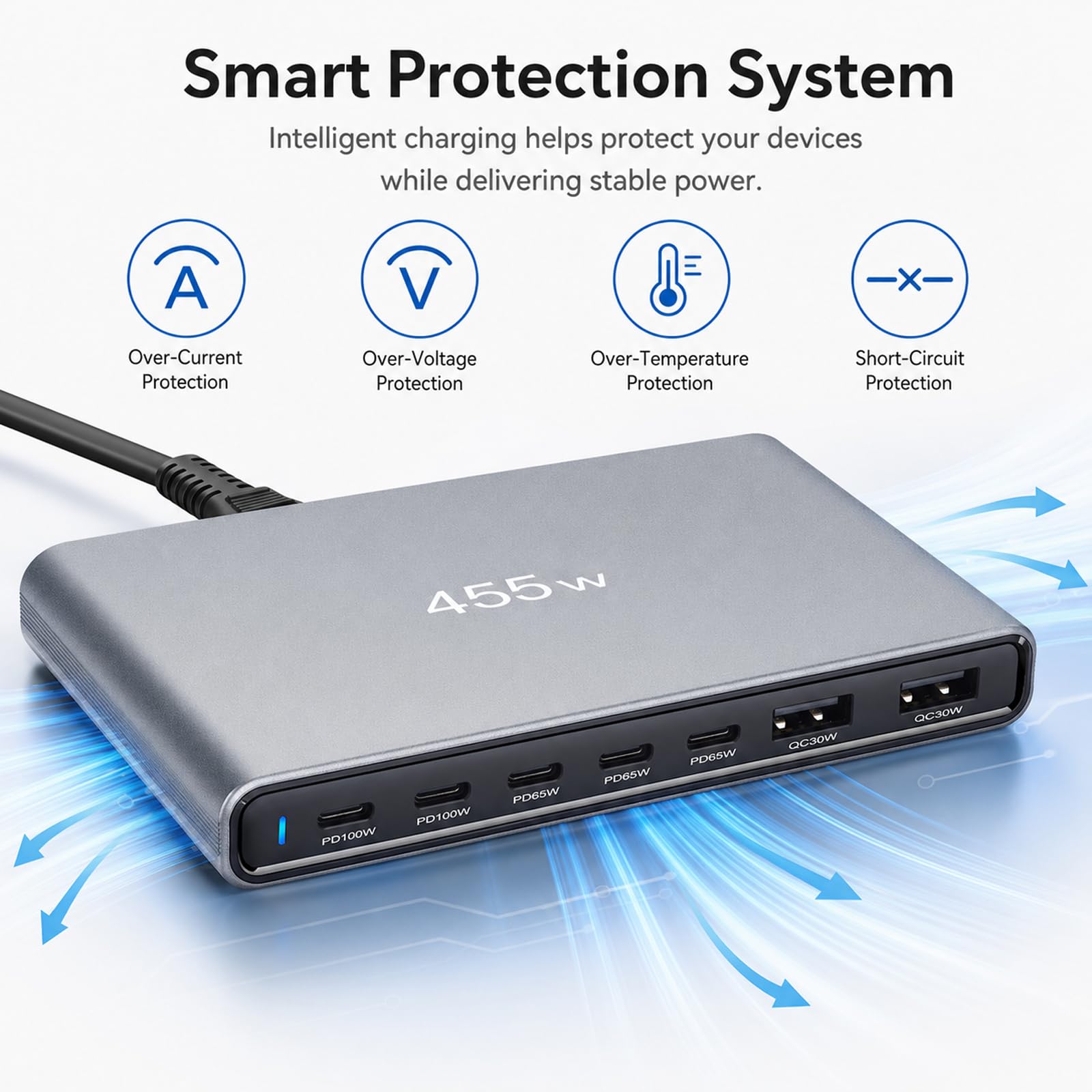 Ładowarka USB C 455 W, wielokrotna, 7 portów, stacja ładująca, PD, 100 W, USBC, zasilacz QC, 30 W, USBA, szybkie ładowanie, ładowarka GaN PD PPS, ładowarka do laptopów, padów, telefonów komórkowych