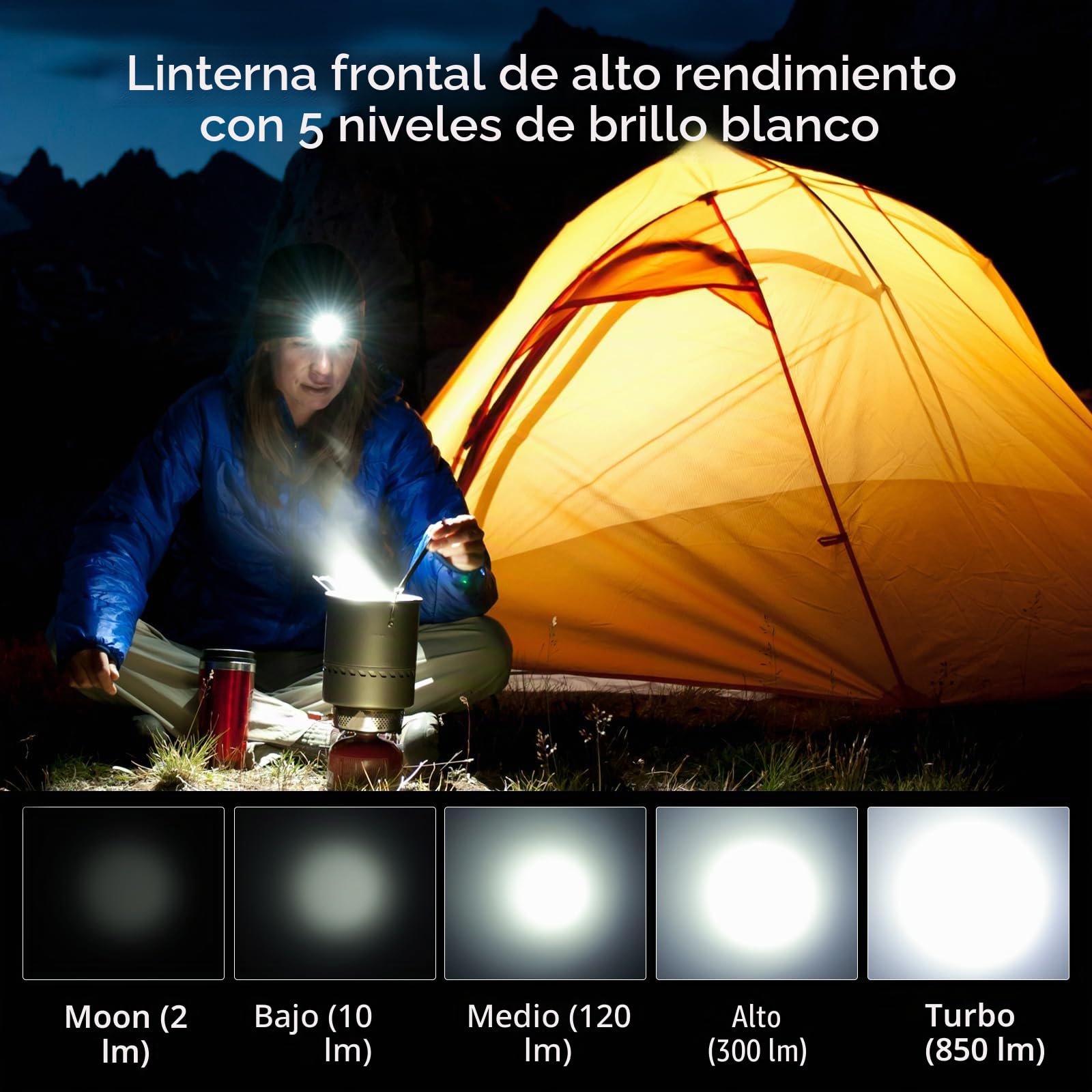Wurkkos Linterna LED recargable HD12 EDC con imán, minifaro rojo AA de 850 lúmenes, ideal para aventuras en interiores y exteriores, senderismo y acampada (5000 K)