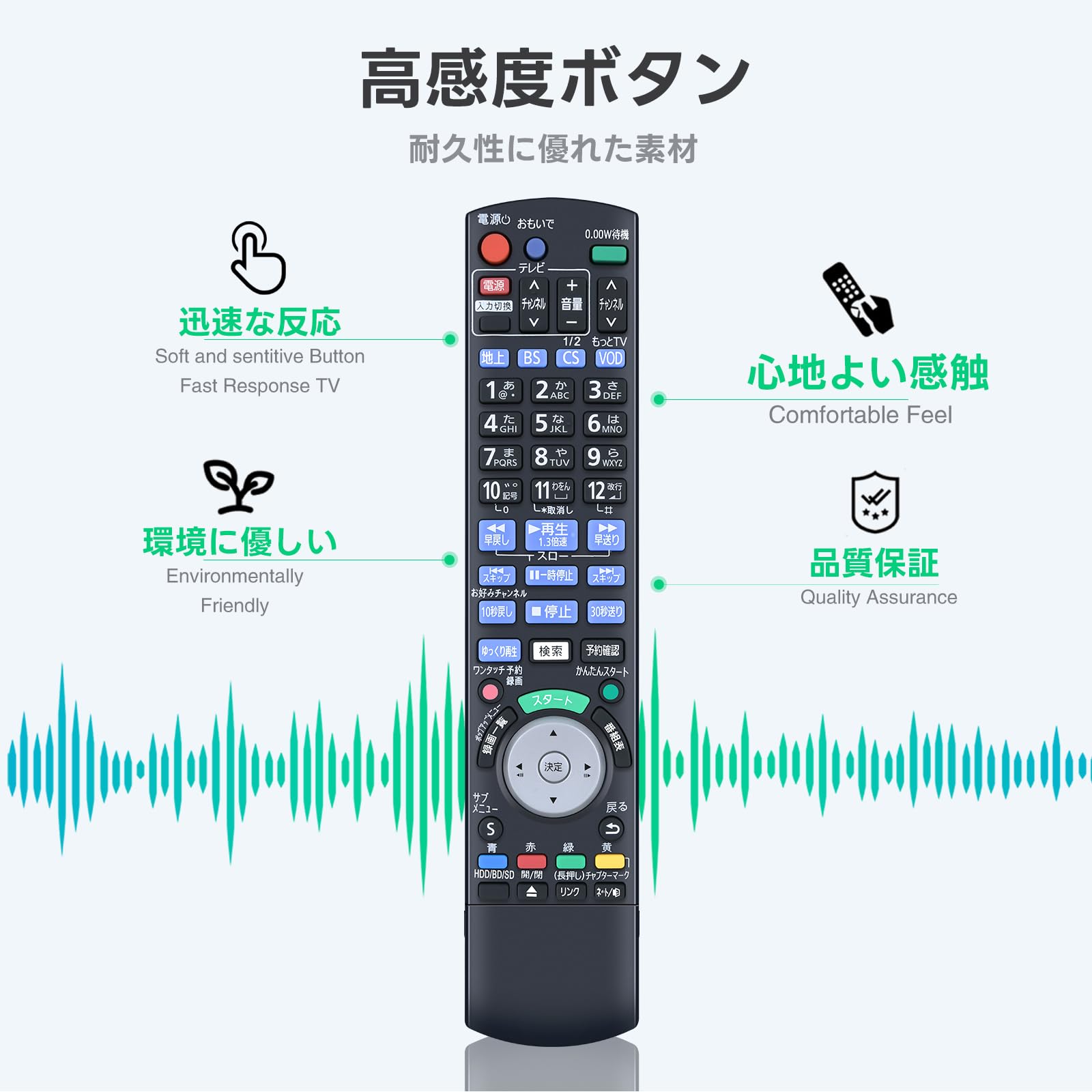 Amazon | ブルーレイリモコン N2QAYB000920 for Panasonic
