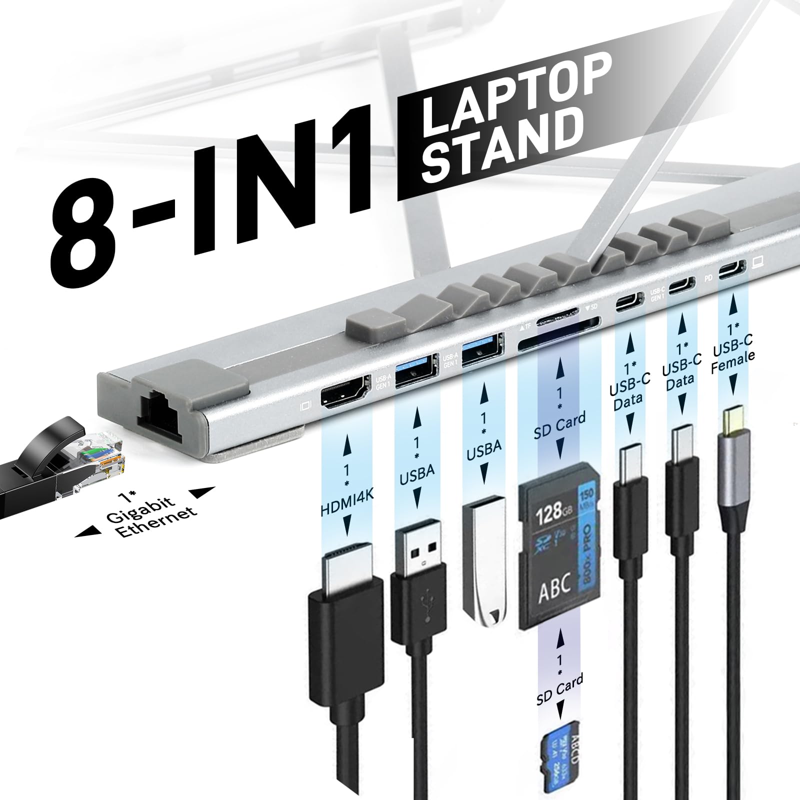 Support Ordinateur Portable 8in1, avec Gigabit Ethernet x1,HDMI 4K x1