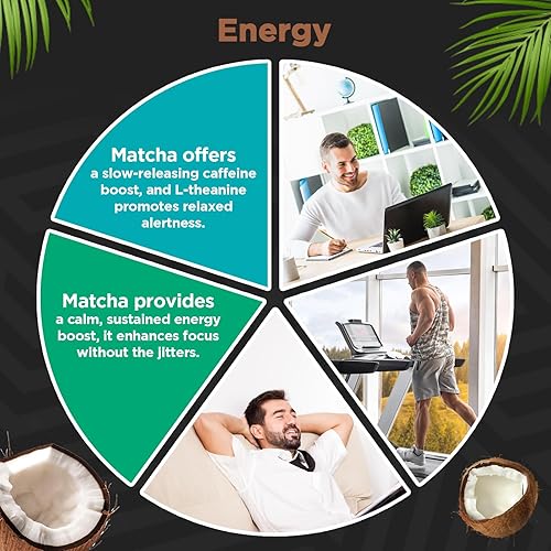 Miniatura 3 de Té matcha de coco orgánico de primera calidad, cosechado y piedra en Japón, perfecto para lattes, batidos y hornear, polvo de matcha de coco