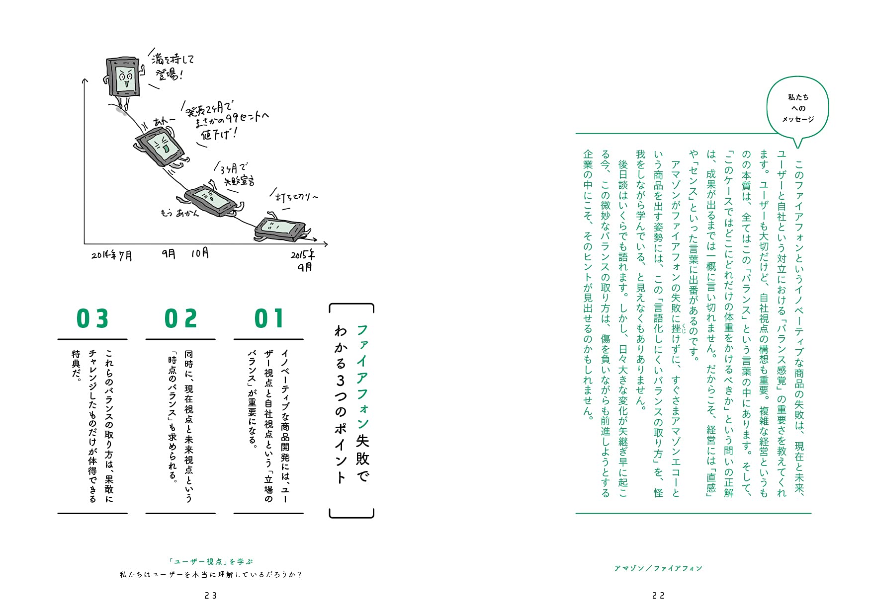 世界 失敗 製品図鑑 攻めた失敗 例でわかる成功への近道 荒木 博行 本 通販 Amazon