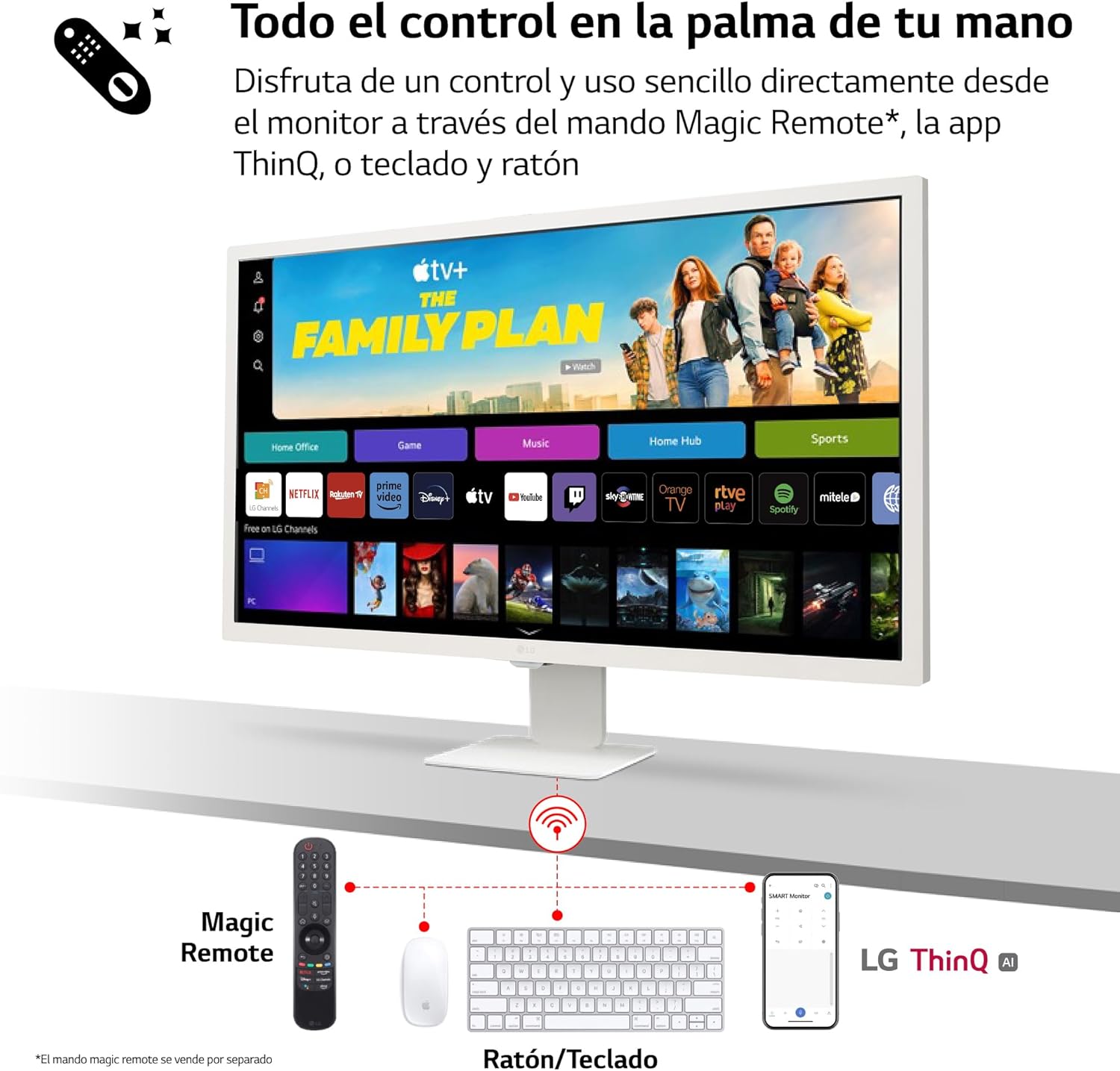 LG 32SR50F-W – Smart Monitor, 32″, Pantalla IPS, 1920×1080, IPS, (16:9), webOS23, 250 nits, con Mando, Sin Cámara, Inclinación Ajustable, Blanco 8