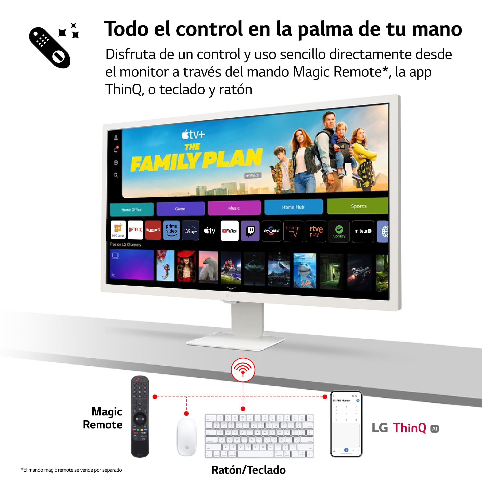 LG 32SR50F-W - Smart Monitor, 32", Pantalla IPS, 1920x1080, IPS, (16:9), webOS23, 250 nits, con Mando, Sin Cámara, Inclinación Ajustable, Blanco