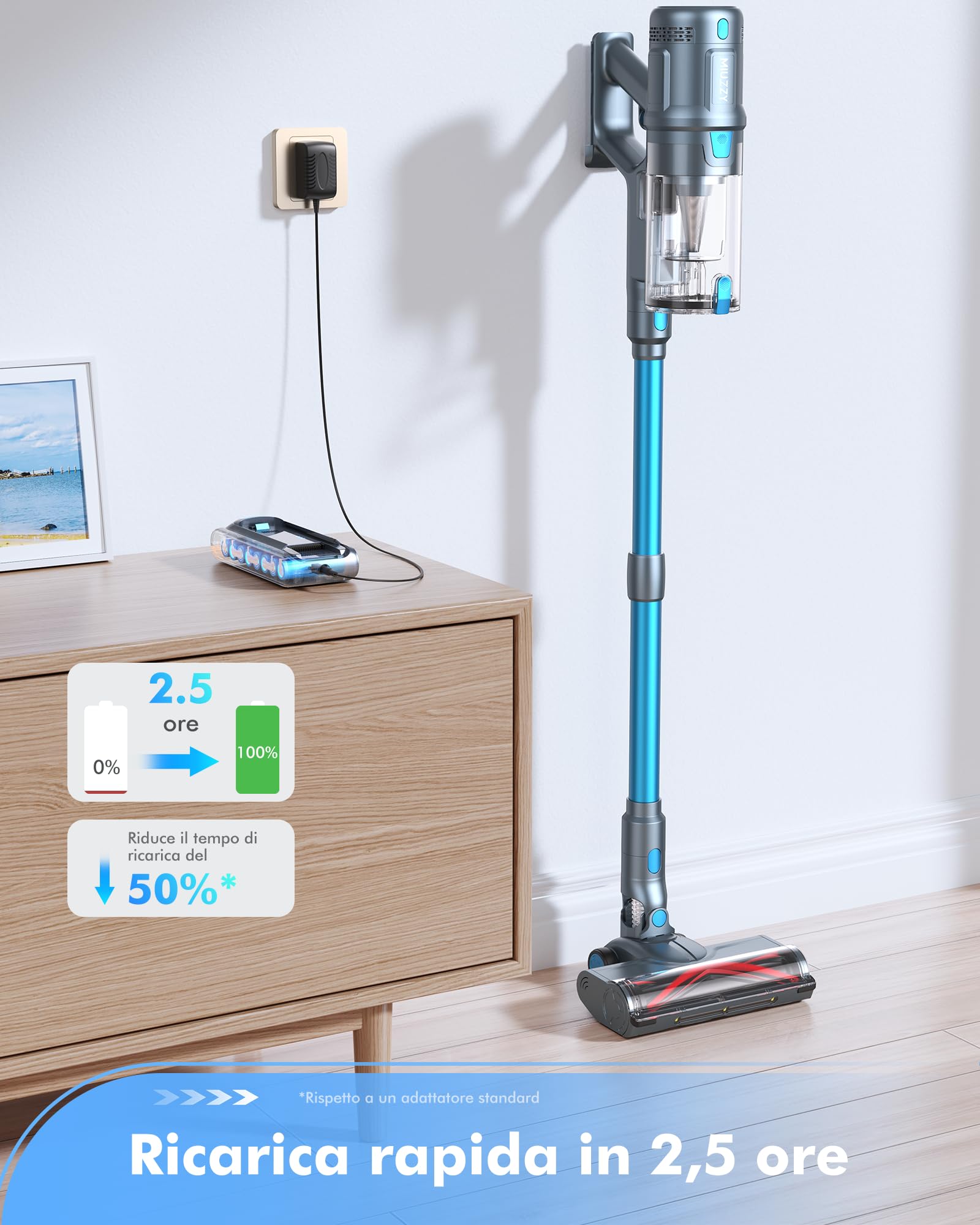 MIUZZY Aspirapolvere Senza Fili 8-in-1, Aspirazione Potente 140AW, Autonomia di 60 Minuti, Ricarica Rapida, Scopa Elettrica per Casa, Peli di Animali Domestici, Pavimenti Duri, Tappeti e Auto-M244 Blu