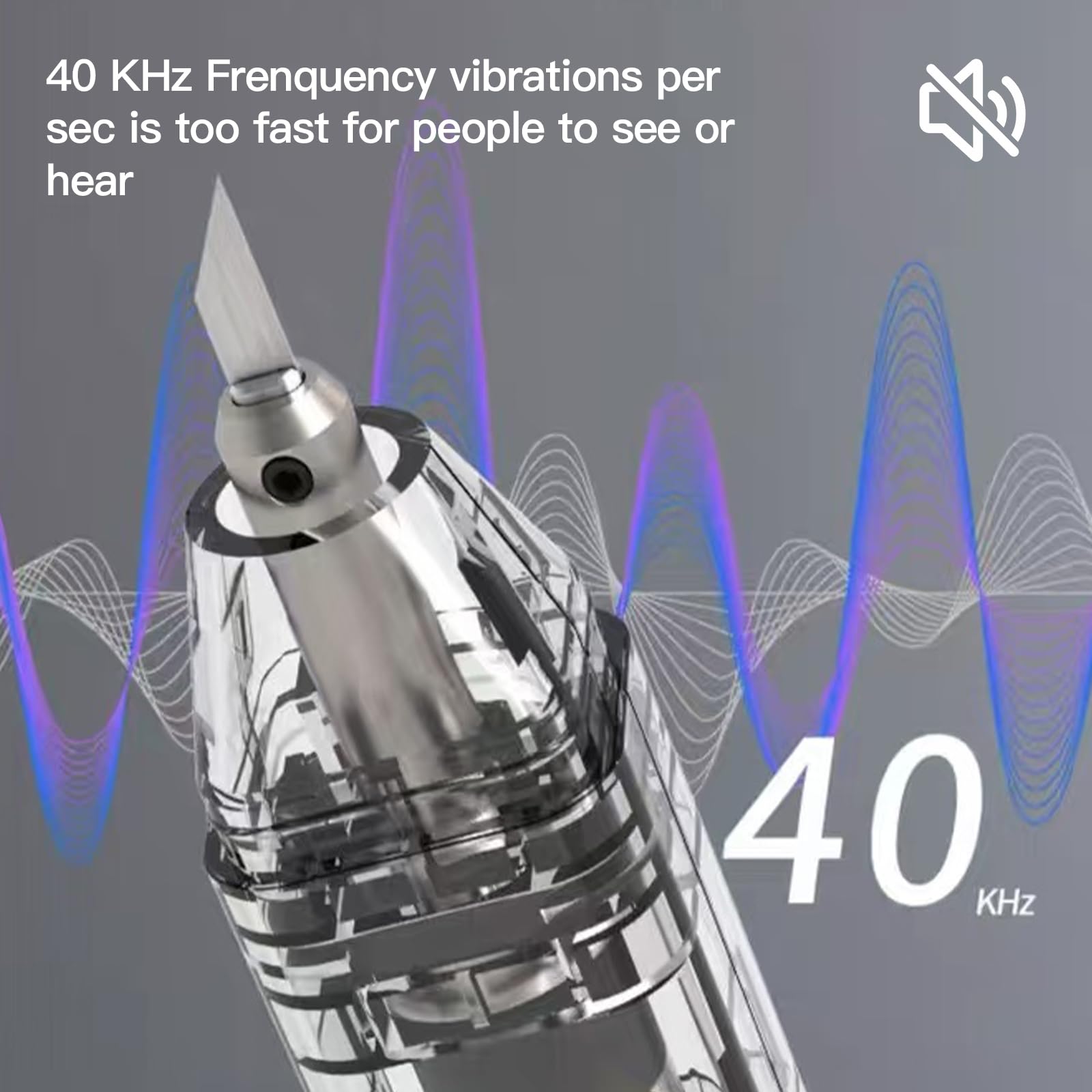 Amazon.co.jp: ポータブルハンドヘルド超音波ナイフカッター、40個の