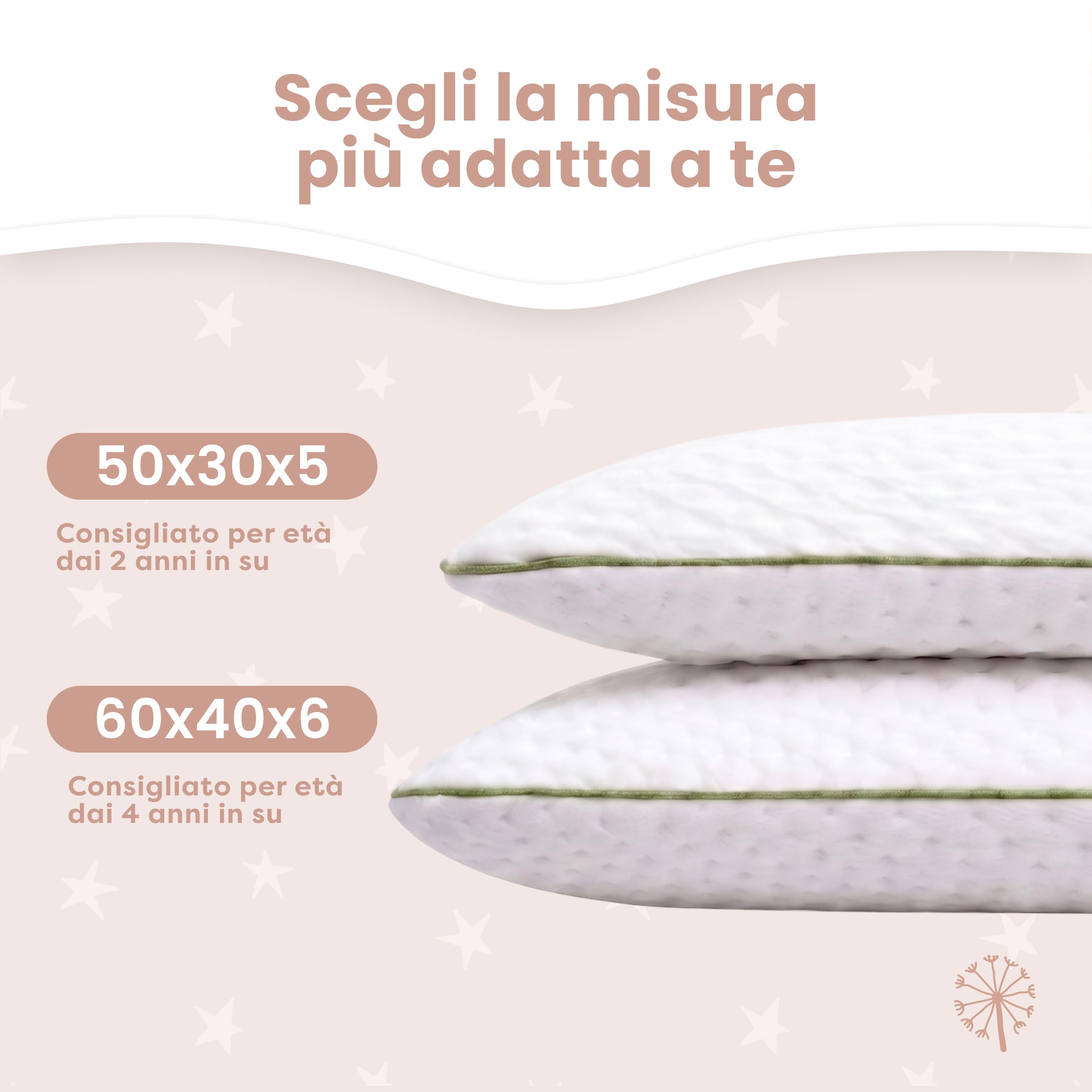 MIMUSELINA Cuscino Memory Foam Bambini 60x40x6 cm | Cuscino Antisoffoco in Schiuma Viscoelastica Traspirabile | Cuscini letto e Culla Ipoallergenici | Federa Tencel Sfoderabile e Lavabile