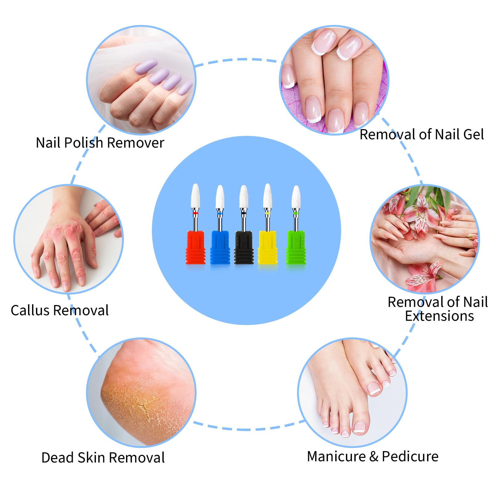Sibba Set di 5 Punte da Trapano Professionali In Ceramica A Forma di Mais Punte In Carburo per Rimozione Gel Acrilico Duro Strumento Rotativo per Manicure Pedicure Cuticole Gel per Unghie