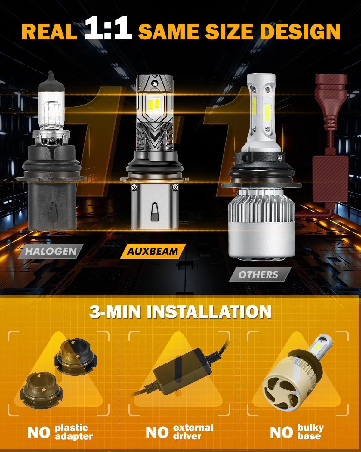 Auxbeam 9004 Fog Lights, Q40 Series 30000LM 800% Brighter Powersports Light For UTV ATV Offroad Use