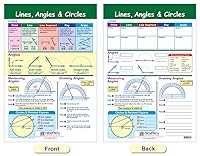 Vista 3 de NewPath Learning Geometry Bulletin Board Charts, Set/6 - Laminated, Double-Sided, Full-Color, 12" x 18" (93-6501)