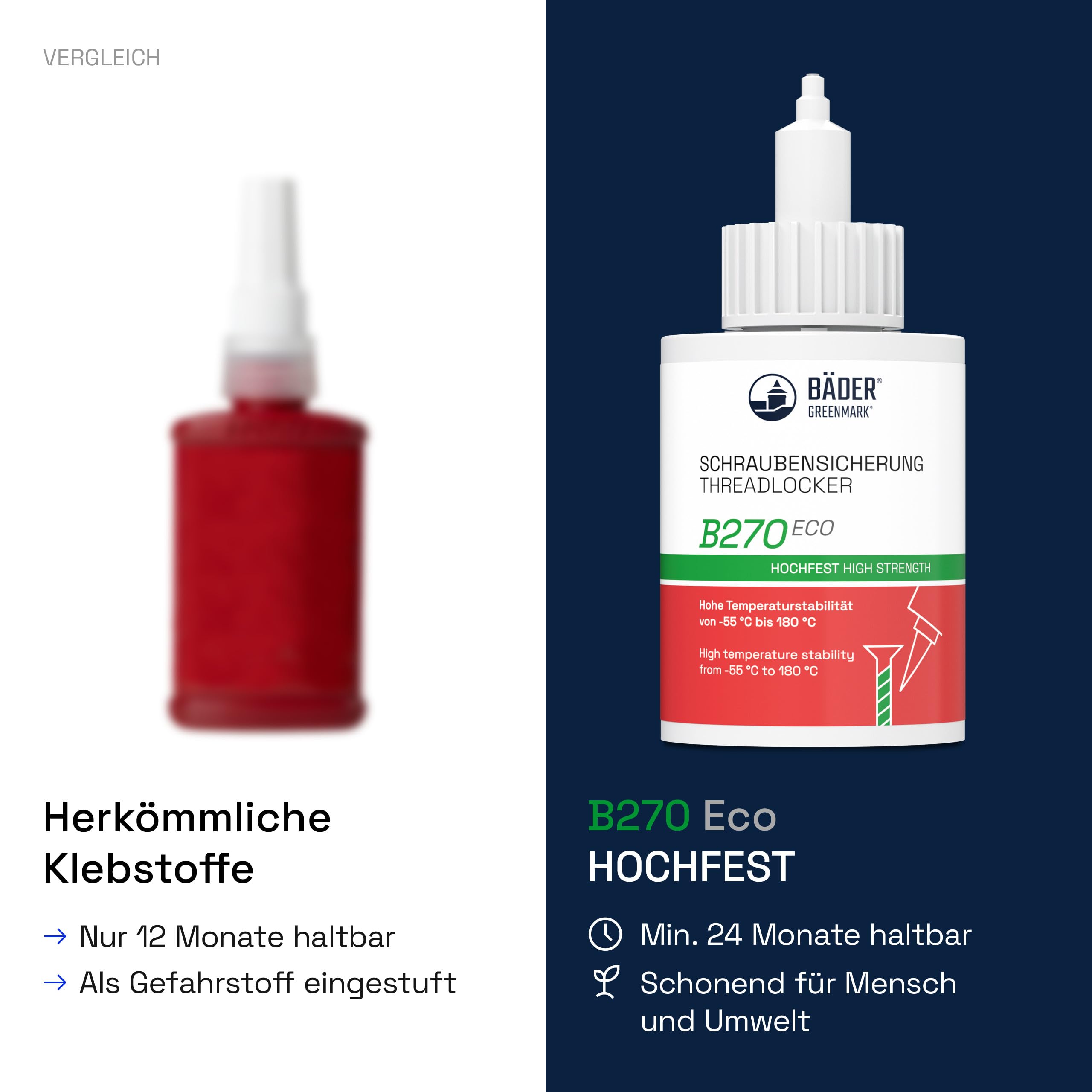 Bäder Sécurité Colle Résistante à Vis 50 Ml - Joint Filité Liquide - Métallique