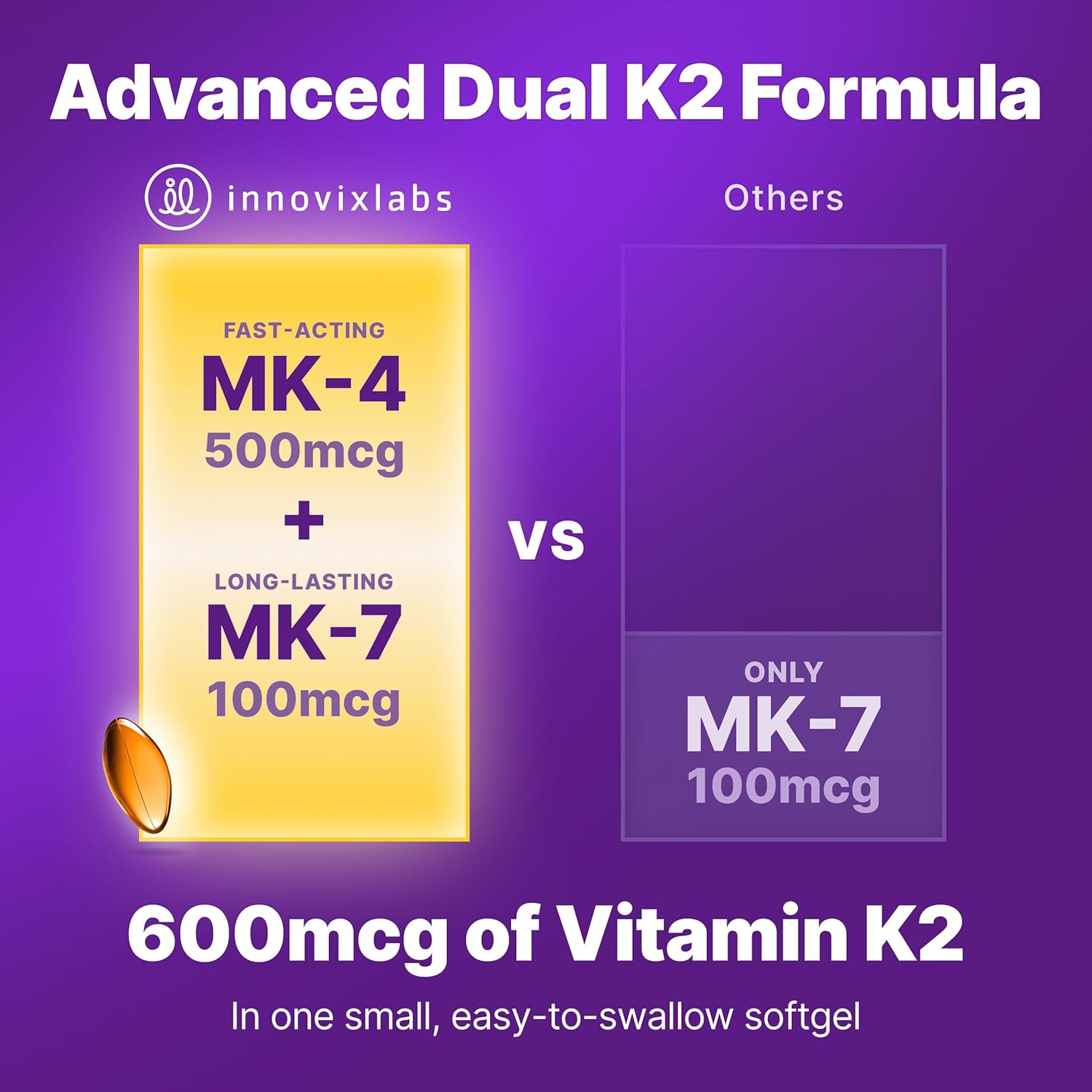 InnovixLabs Full Spectrum Vitamin K2-90 Softgels with 600 mcg of Trans Form MK7 and MK4 - Supports General Health and Bone Strength - Soy and Gluten Free K2 Vitamin Supplement 4 InnovixLabs Full Spectrum Vitamin K2-90 Softgels with 600 mcg of Trans Form MK7 and MK4 - Supports General Health and Bone Strength - Soy and Gluten Free K2 Vitamin Supplement - Image 2