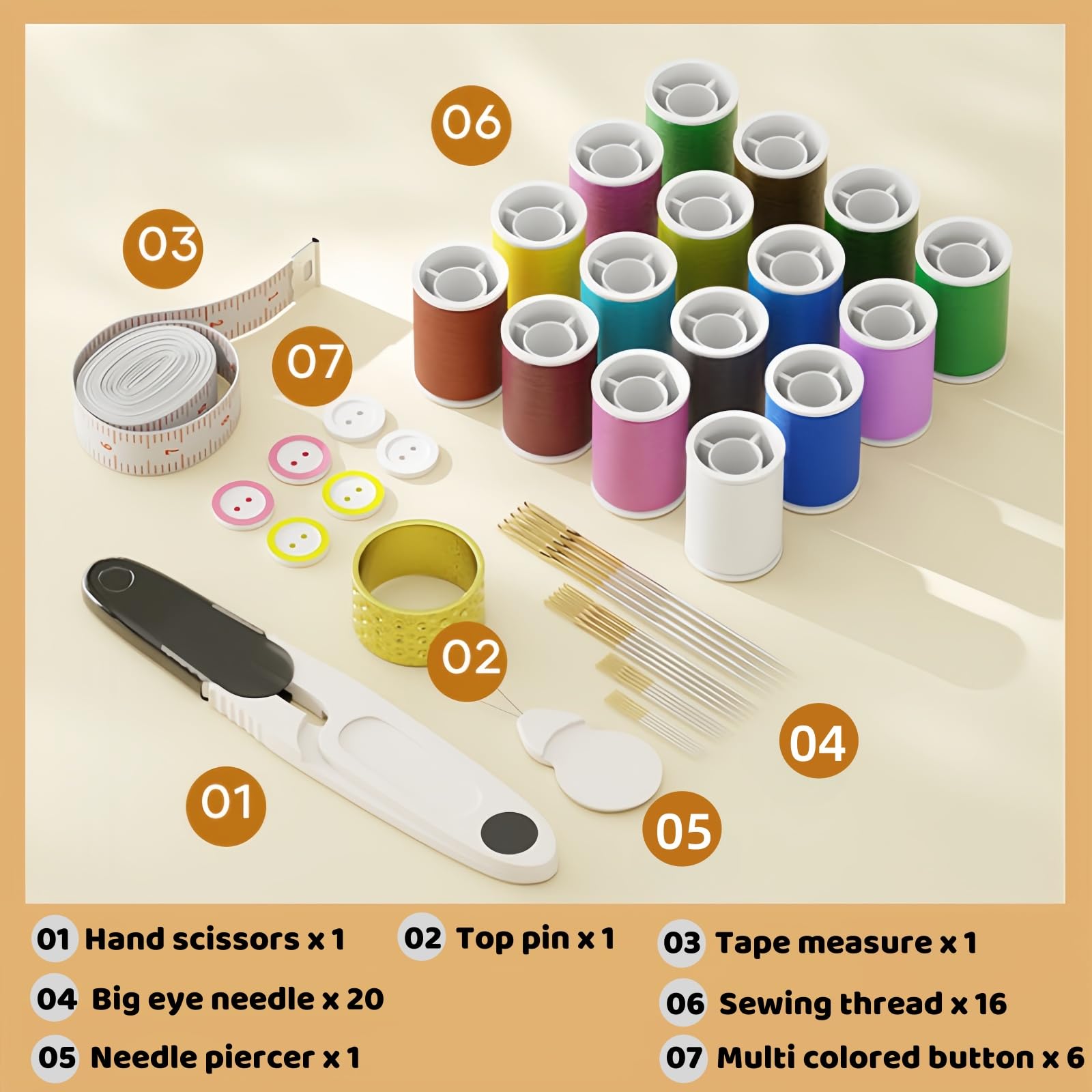 View 4