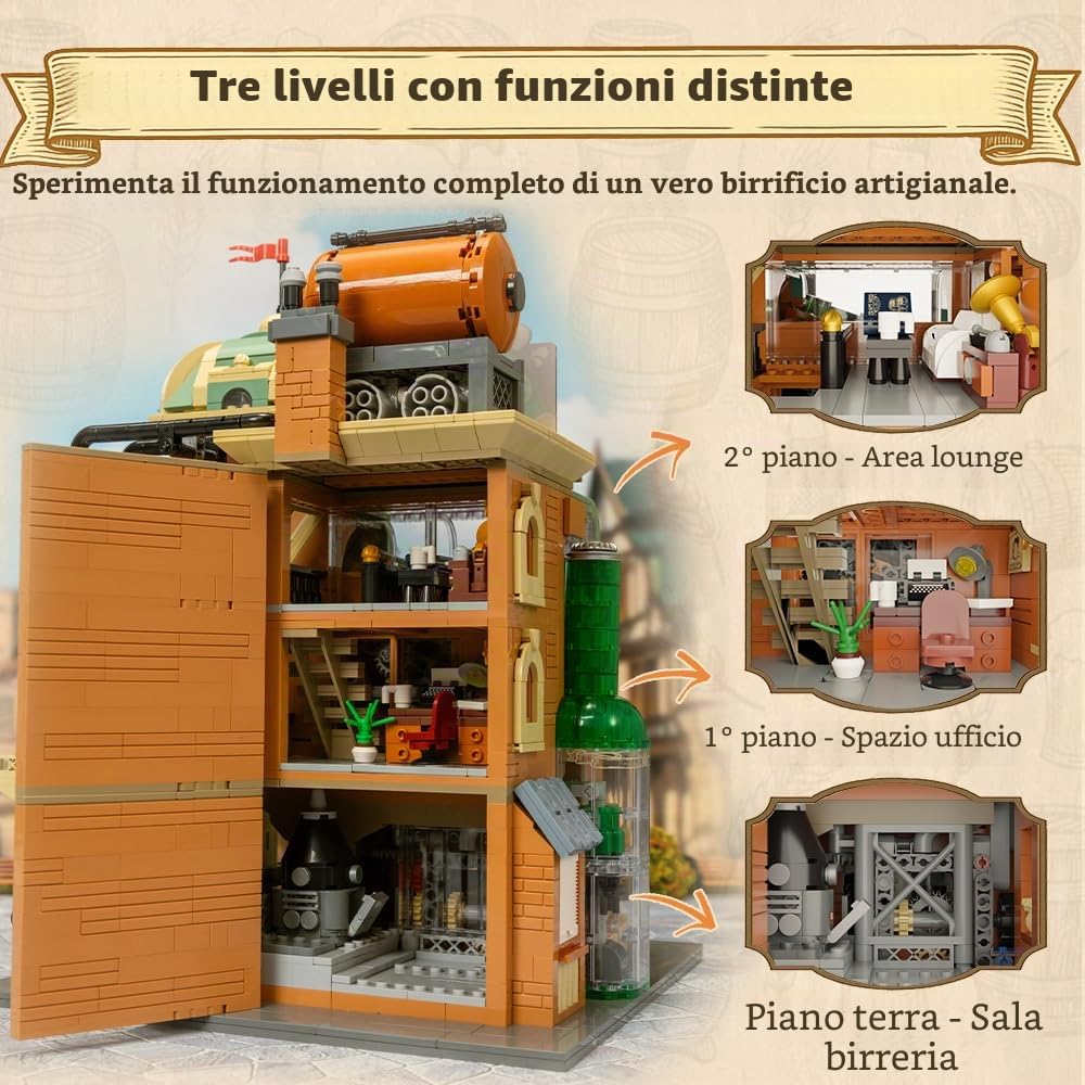 PAN TASY Set da costruzione per birrificio artigianale PANTASY per adulti - Modello di fabbrica di microfabbrica di vitage con architettura modulare, meccanismi dinamici, miniature autosviluppate